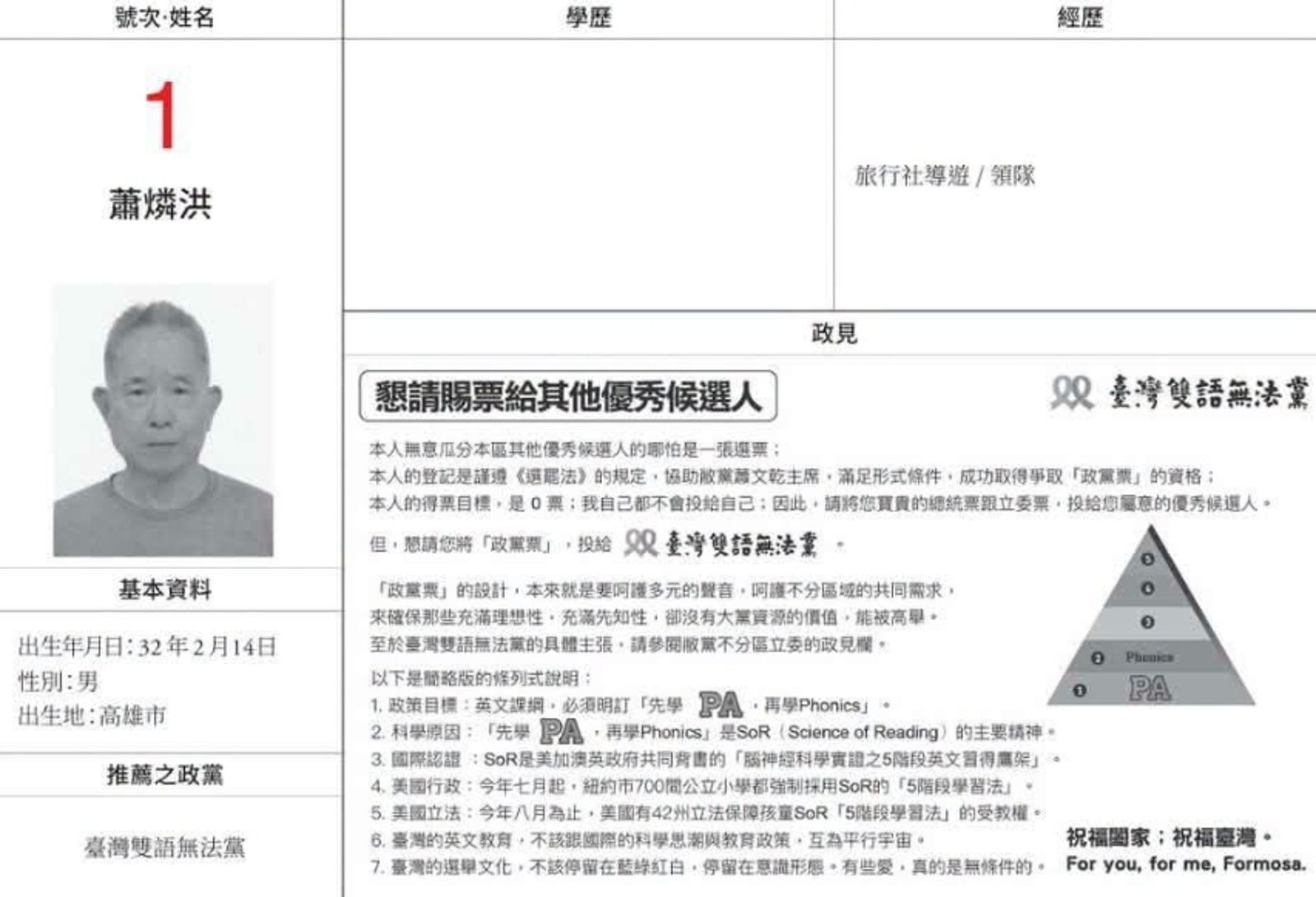 2年前選立委喊「目標0票、自己都不投」…結果拿近4萬票 83歲的他將參戰台南市長