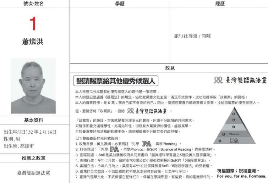 2年前選立委喊「目標0票、自己都不投」…結果拿近4萬票　83歲的他將參戰台南市長