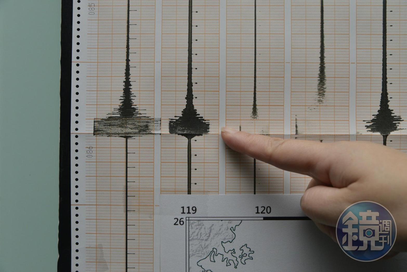 今晚間7點發生有感地震，全台搖晃。（本刊資料照）