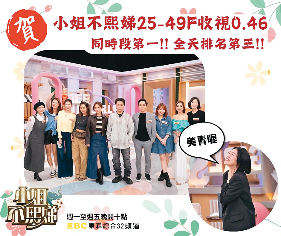 《小姐不熙娣》上個月還慶祝收視率創同時段第一。（翻攝自《小姐不熙娣》臉書）