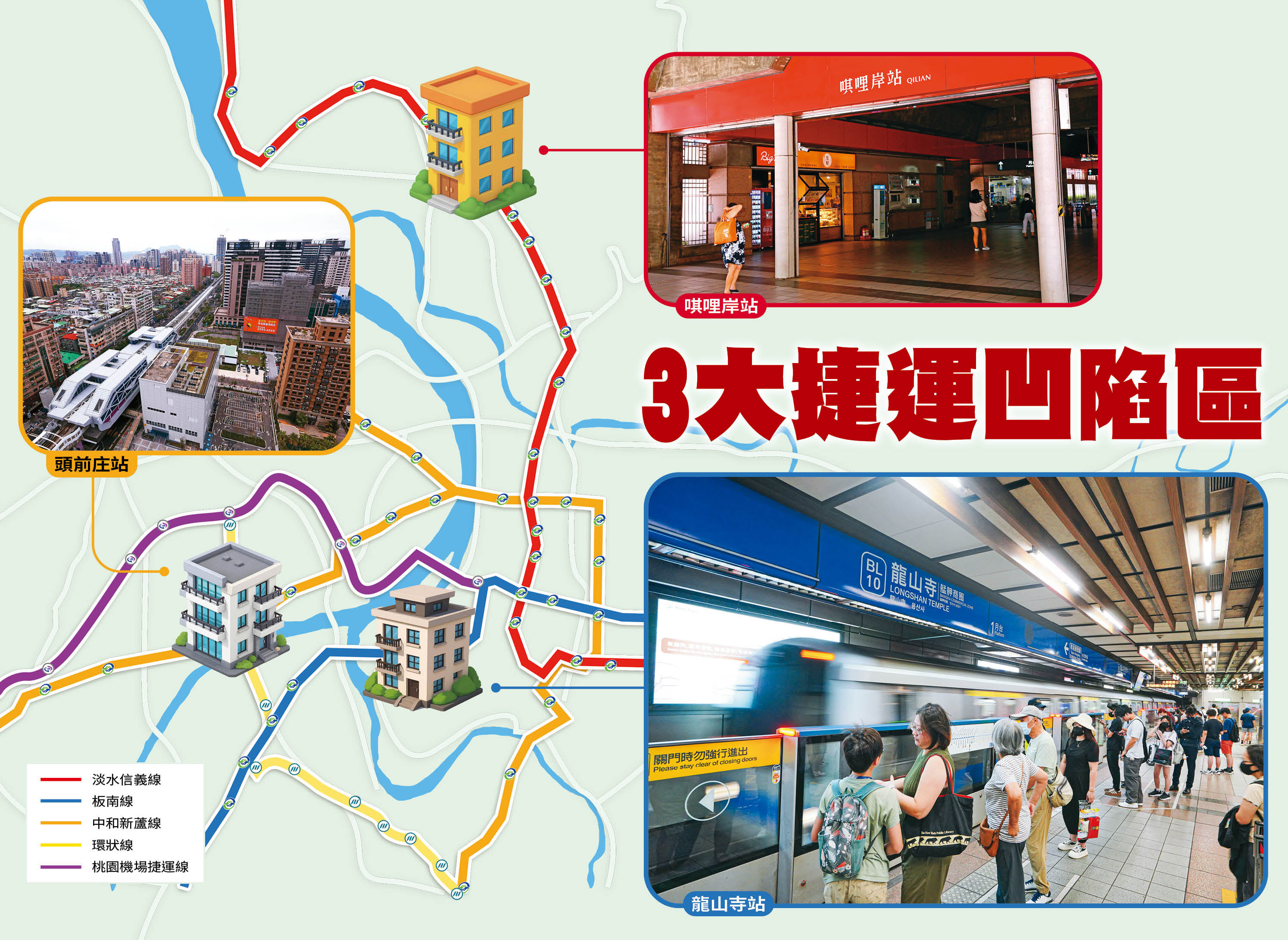 軌道就是王道,沿著捷運線買房,以平日習慣的生活商圈為圓心,向外多坐幾站,就可用平實的房價買到高CP值的好宅。