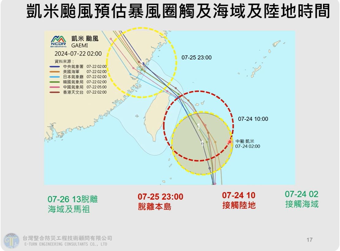 氣象專家賈新興說明凱米颱風動態。(翻攝自YouTube@Hsin Hsing Chia)
