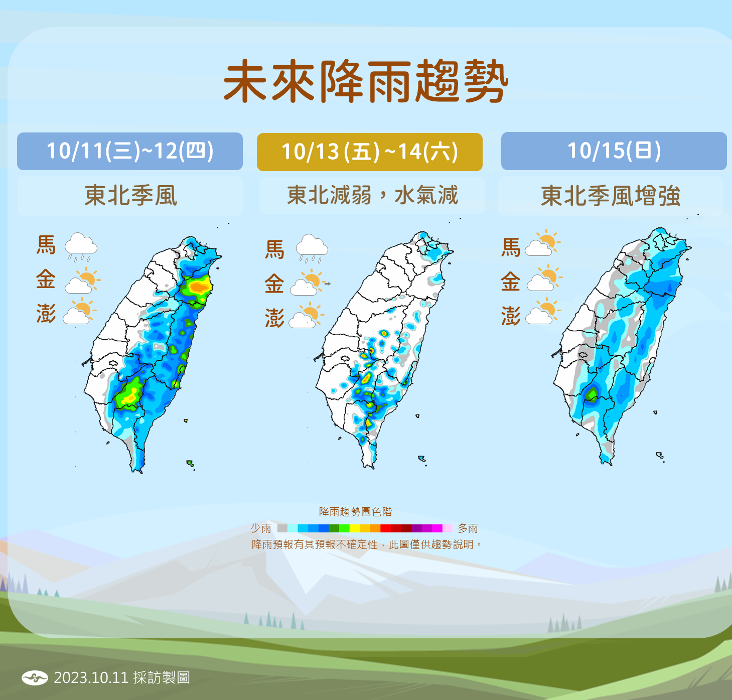 未來一週天氣。（翻攝自氣象署）