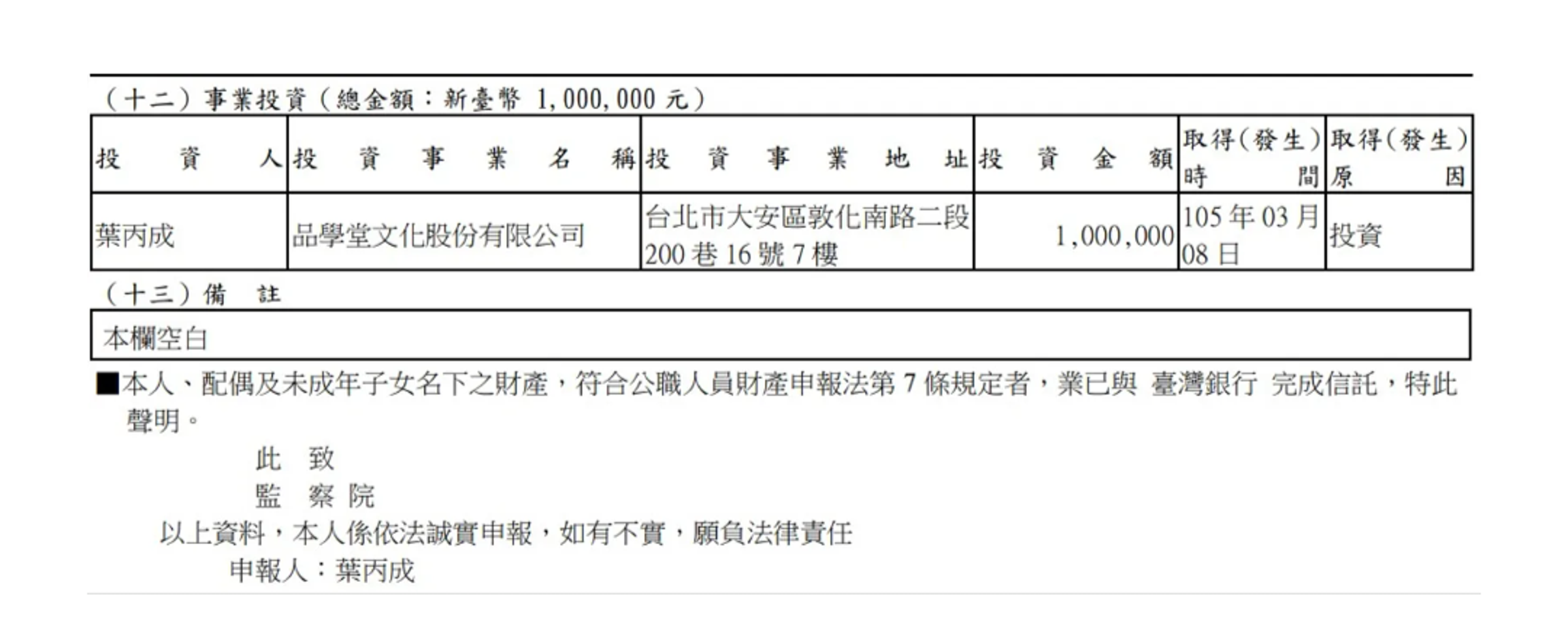 葉丙成在投資申報的欄目中，只有品學堂一間公司，信託部分也未見幫你優的資料。（翻攝監察院網站）