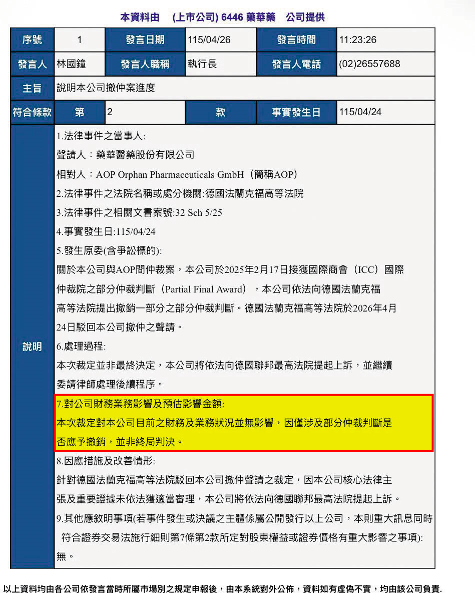 為避免歐洲仲裁案件動搖股東信心，藥華藥4月發布重訊說明案件進度。（翻攝公開資訊觀測站）