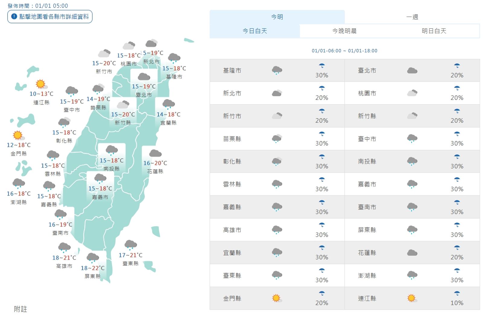 全台各地天氣狀況。(翻攝自中央氣象署官網)