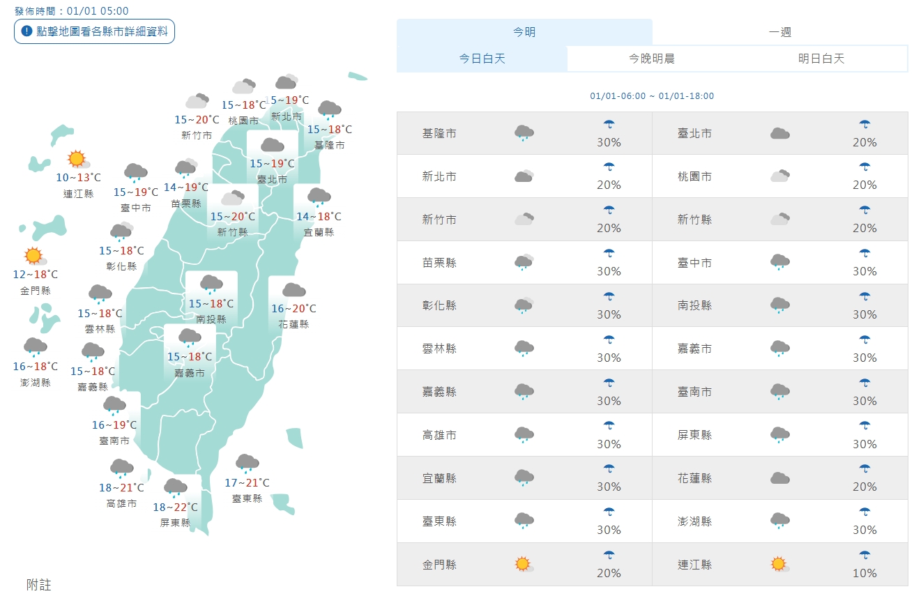 全台各地天氣狀況。(翻攝自中央氣象署官網)