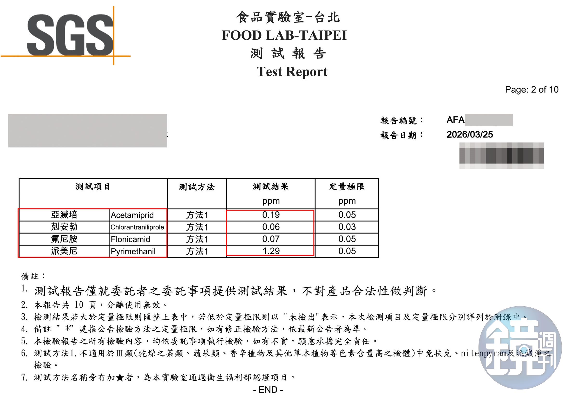 「傑西寶寶J-GO J-GO鮮果脆」綜合水果果脆驗出四種農藥,殘留量從0.06到1.29ppm。
