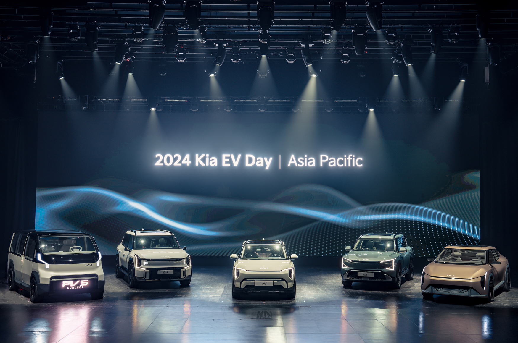 【鏡車焦點】未來已至！Kia EV Day 展示技術革新，移動方式或將全面變革！！