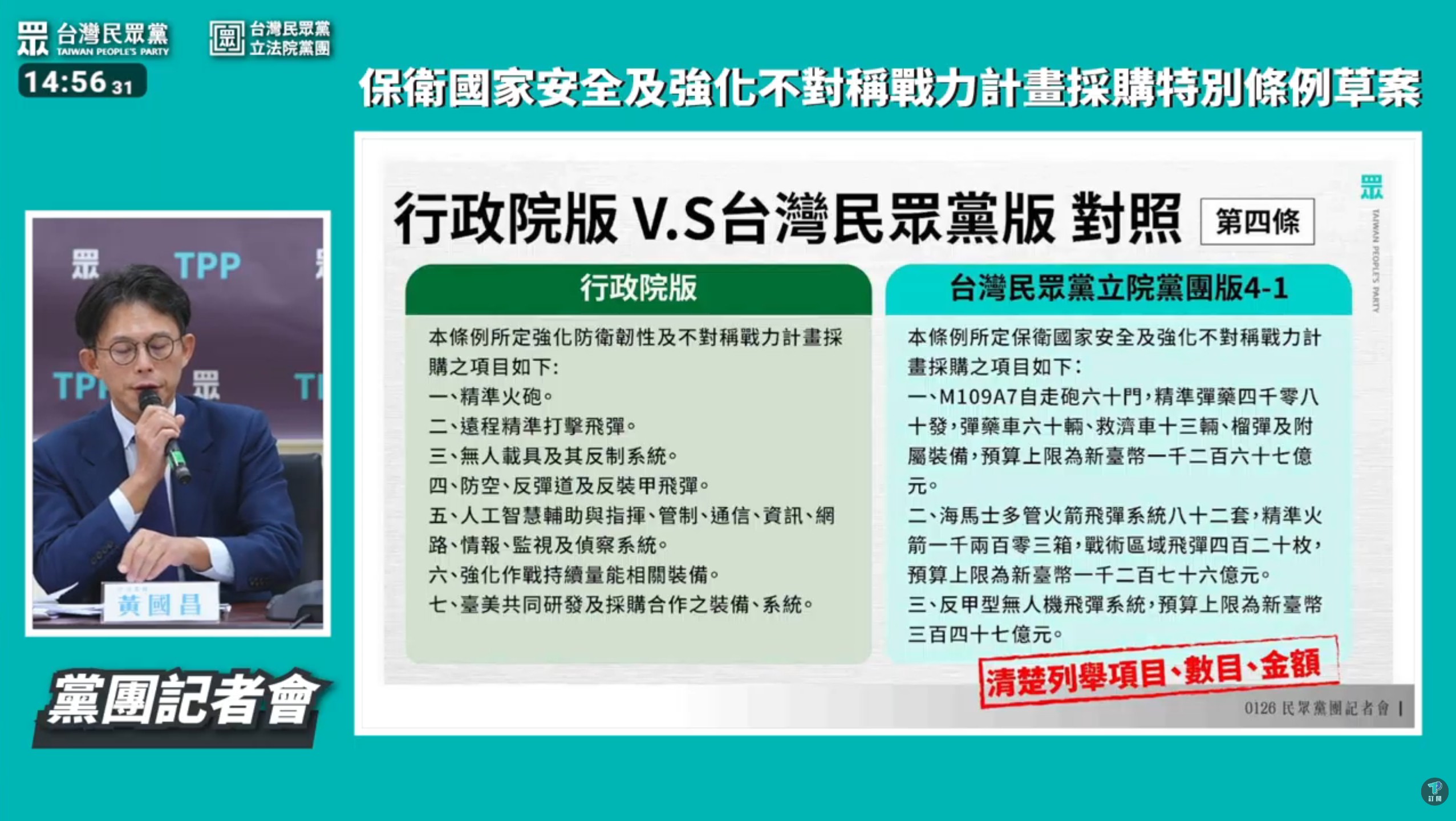 黃國昌表示，民眾黨版本有清楚列舉數量。（翻攝YT＠民眾之聲）