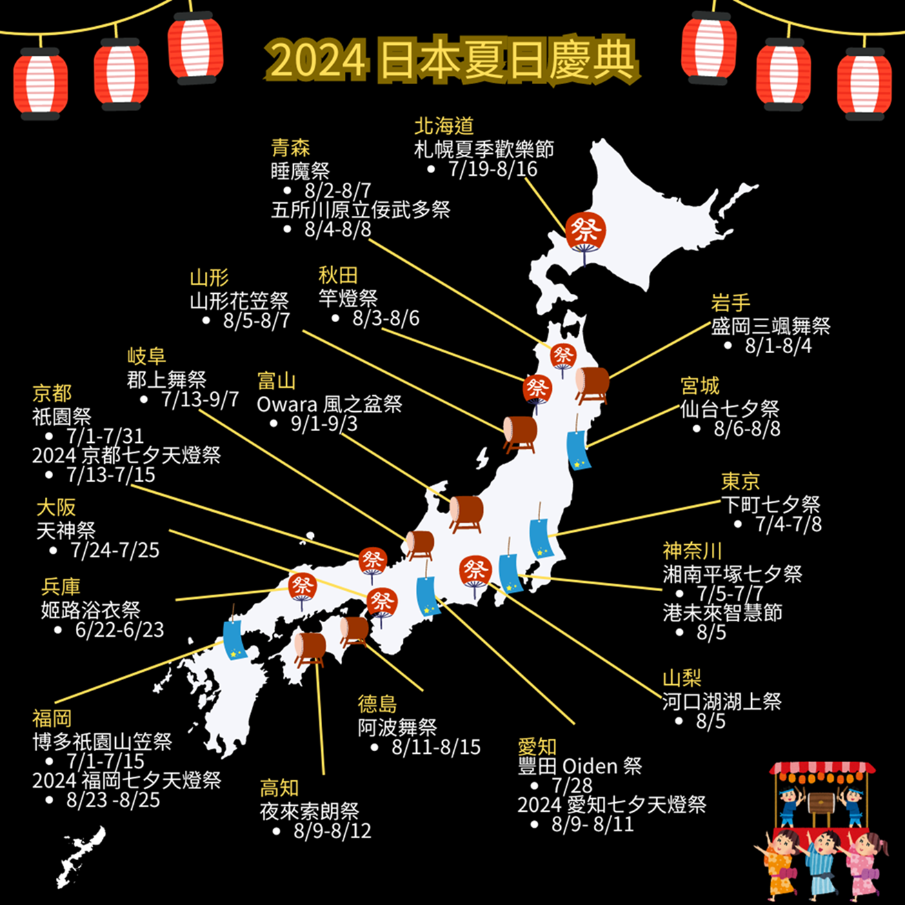 樂天旅遊在旅遊指南中提供2024日本夏日慶典地圖。（樂天旅遊提供）