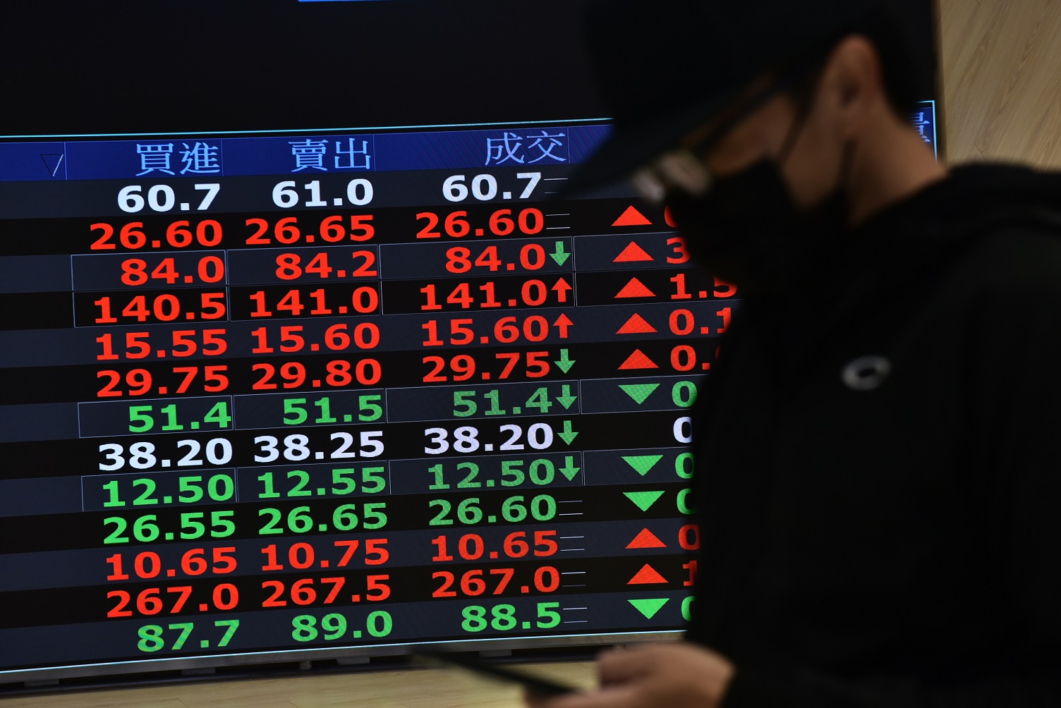 00934將於8月5日開始實施收益平準金機制，以避免除息前夕的大量申購而導致股息被稀釋的問題，提供投資人相對穩定的配息來源，為自己創造每月現金流的機會。（本刊資料照）