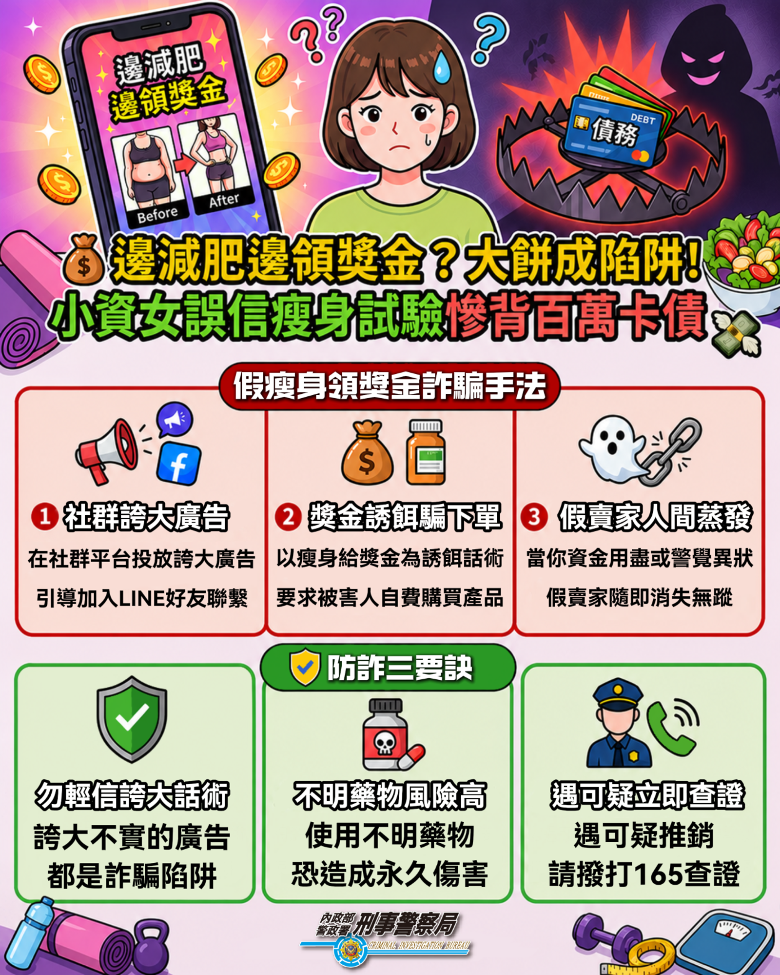 「邊減肥邊領獎金」大餅成陷阱 小資女誤信「瘦身試驗」慘背百萬卡債