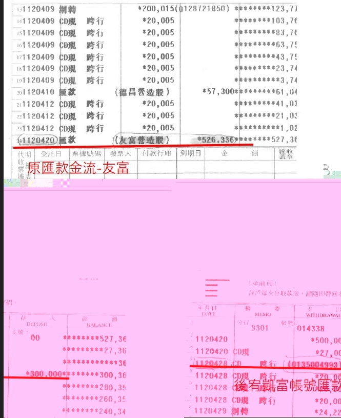 投訴人提供的對帳單。