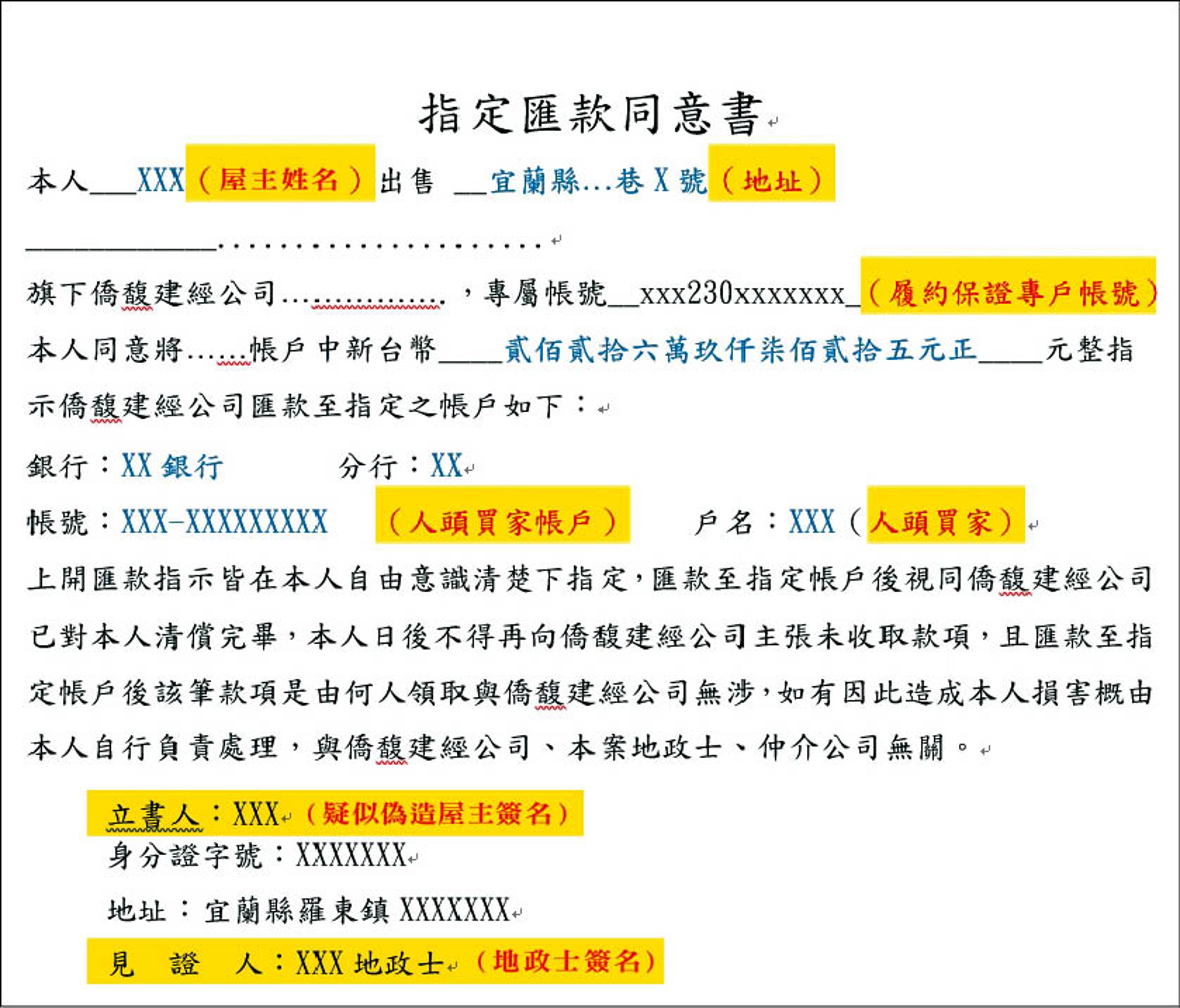 詐團偽造價金動撥單，並假冒曹美玲夫妻簽名，以左手換右手方式把價金洗回。（示意圖）