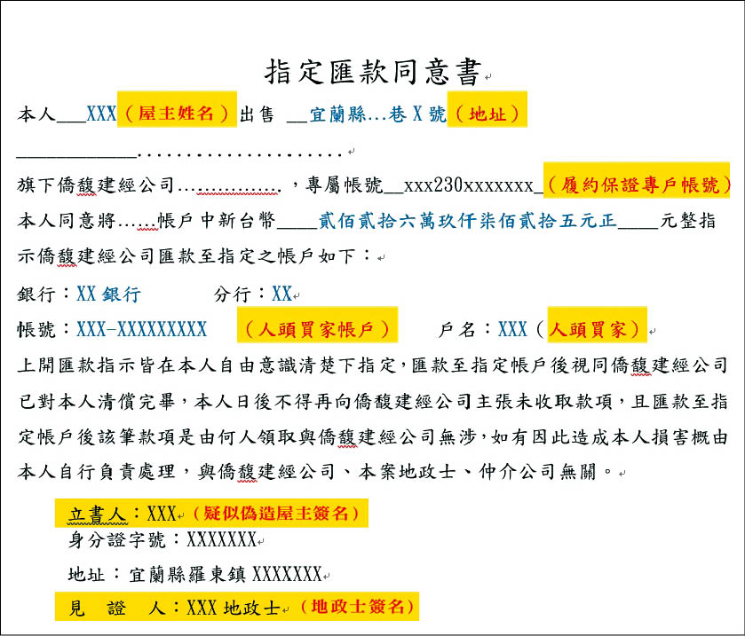 詐團偽造價金動撥單,並假冒曹美玲夫妻簽名,以左手換右手方式把價金洗回。(示意圖)