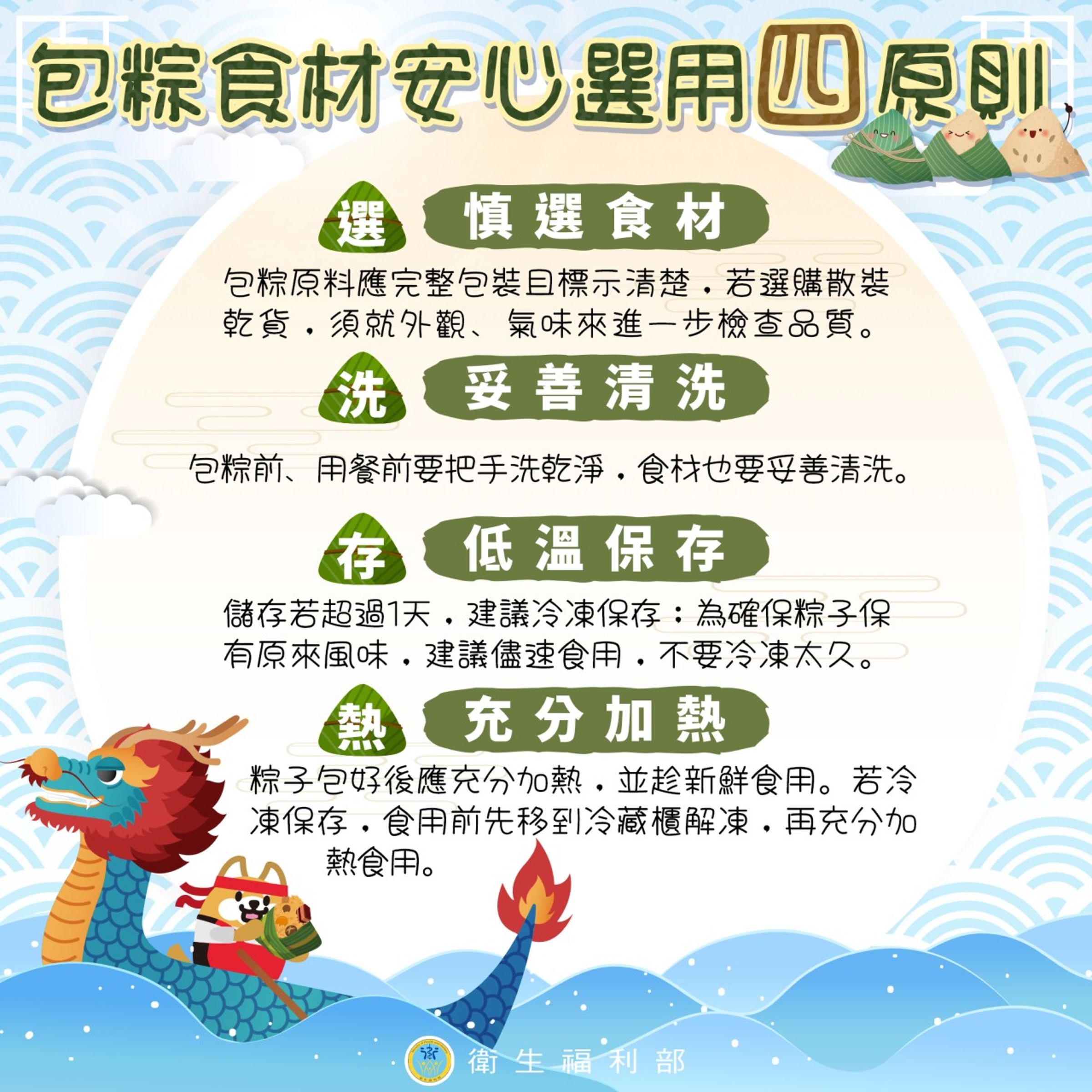 包粽食材安心選用4原則。(衛福部提供)