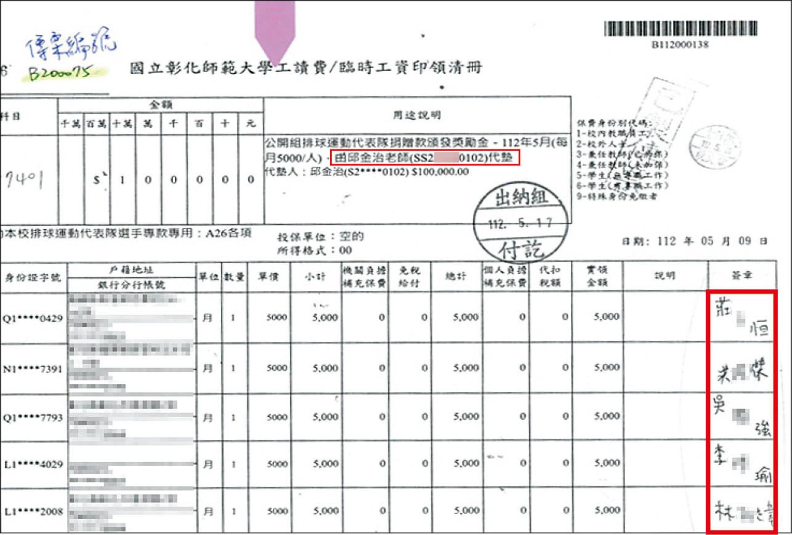 球員獎勵金以「代墊」為名匯入邱金治帳戶，多筆款項的請領簽名筆跡明顯雷同。（讀者提供）