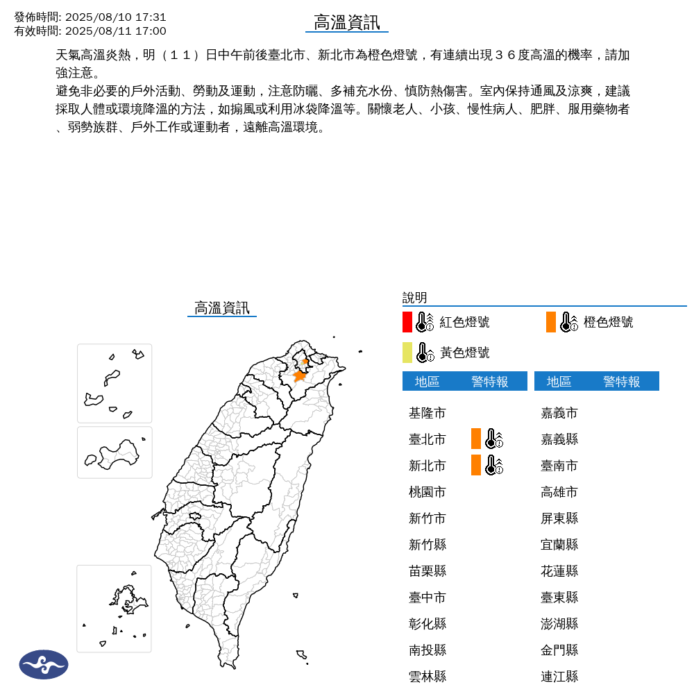 雙北今天高溫達36度橙色警戒,提醒民眾防曬、補水、防熱傷害。(中央氣象署提供)