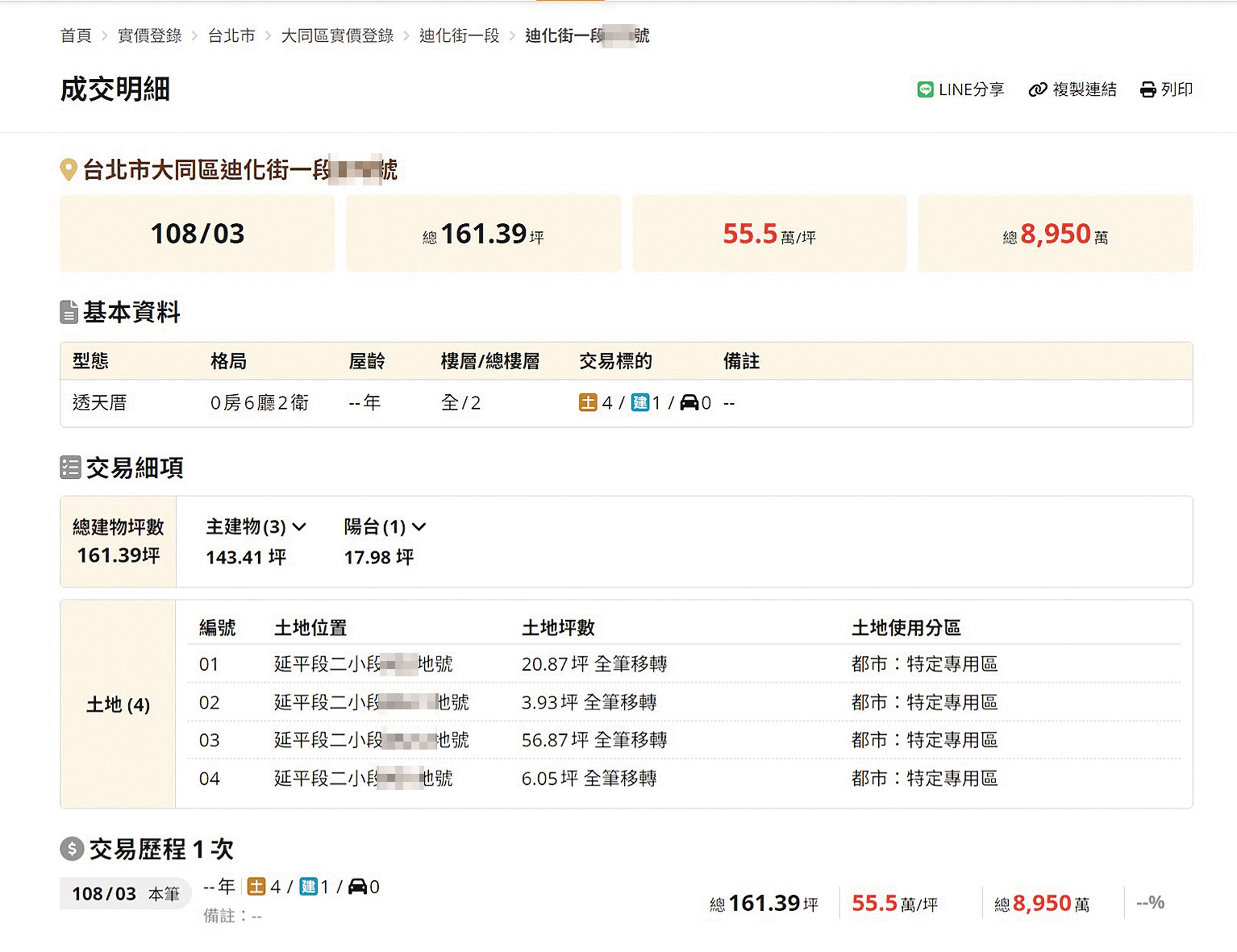 邱澤2019年以經紀公司名義買下迪化街百坪房產,實價登錄網頁揭露當時耗資8,950萬元。(翻攝自樂屋網)