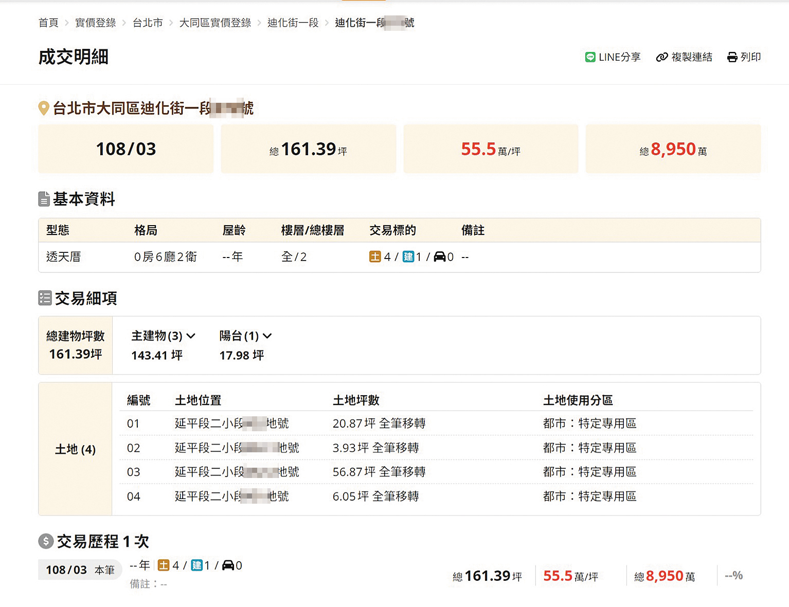 邱澤2019年以經紀公司名義買下迪化街百坪房產,實價登錄網頁揭露當時耗資8,950萬元。(翻攝自樂屋網)
