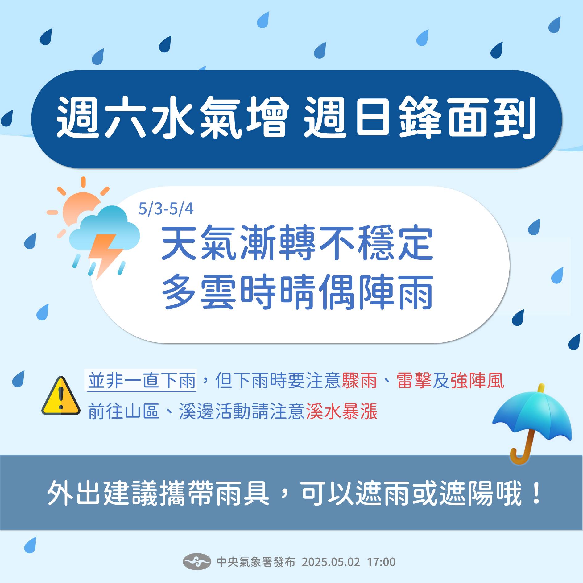 氣象局表示，週末水氣增加，天氣不穩定。（中央氣象局提供）
