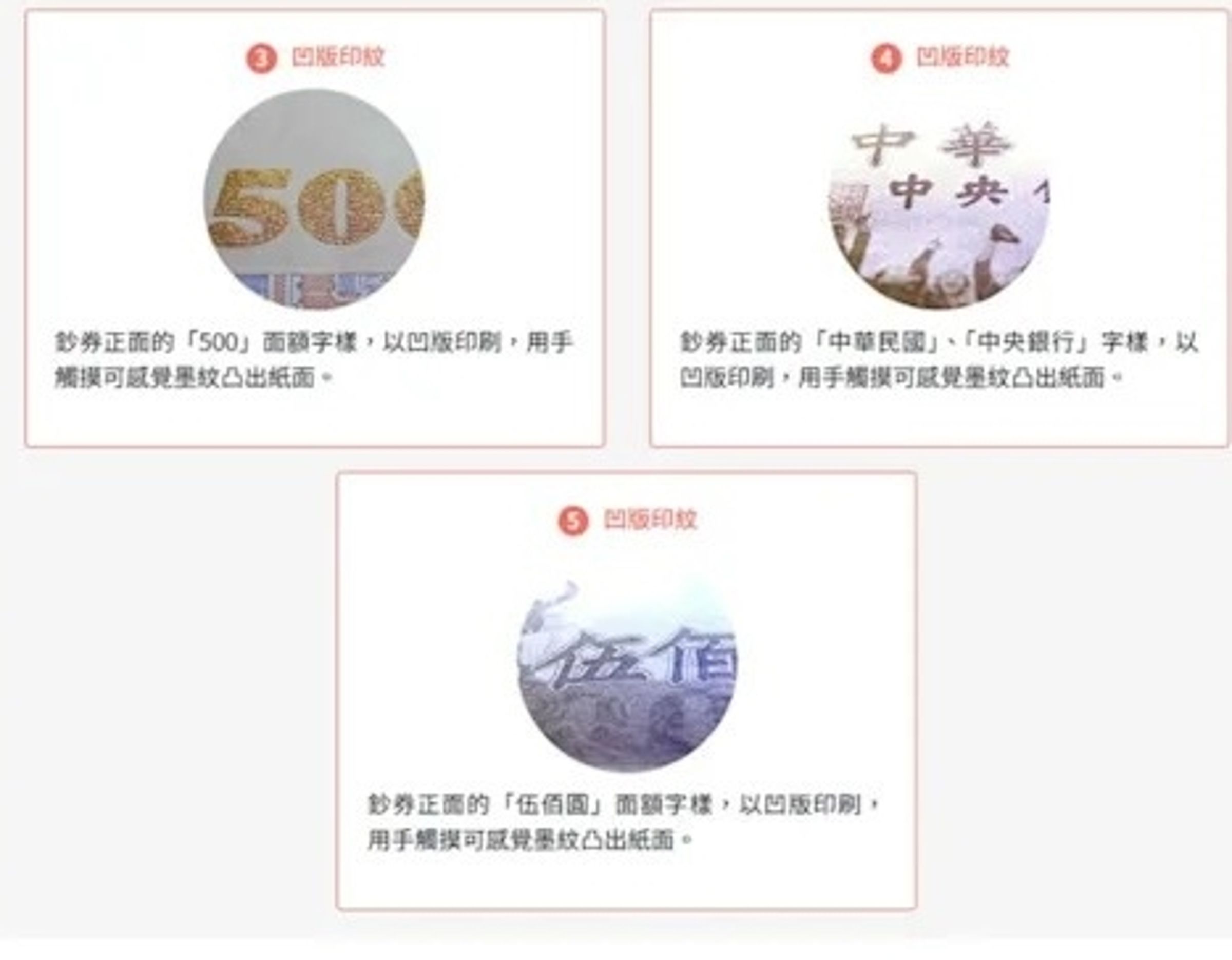 央行說明如何辨識紙鈔真偽口訣「看一看」「摸一摸」「轉一轉」。(翻攝自中央銀行券幣數位博物館)