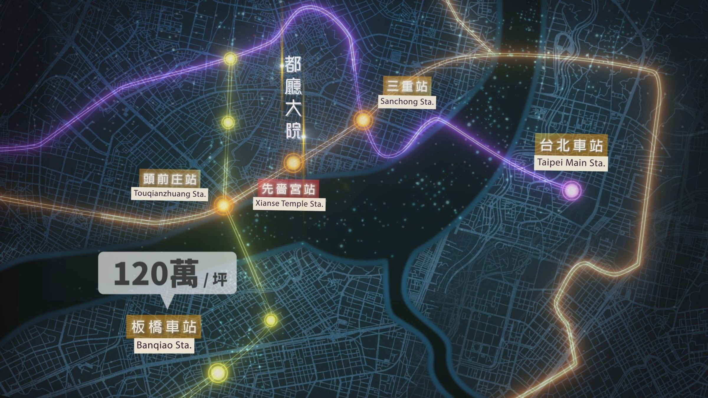 以環狀第一線區域的發展來看,板橋地區已突破單坪120萬元,三重地區未來有市政、產業齊力加持,未來身價有望直衝上漲,現在入手是最好時機。