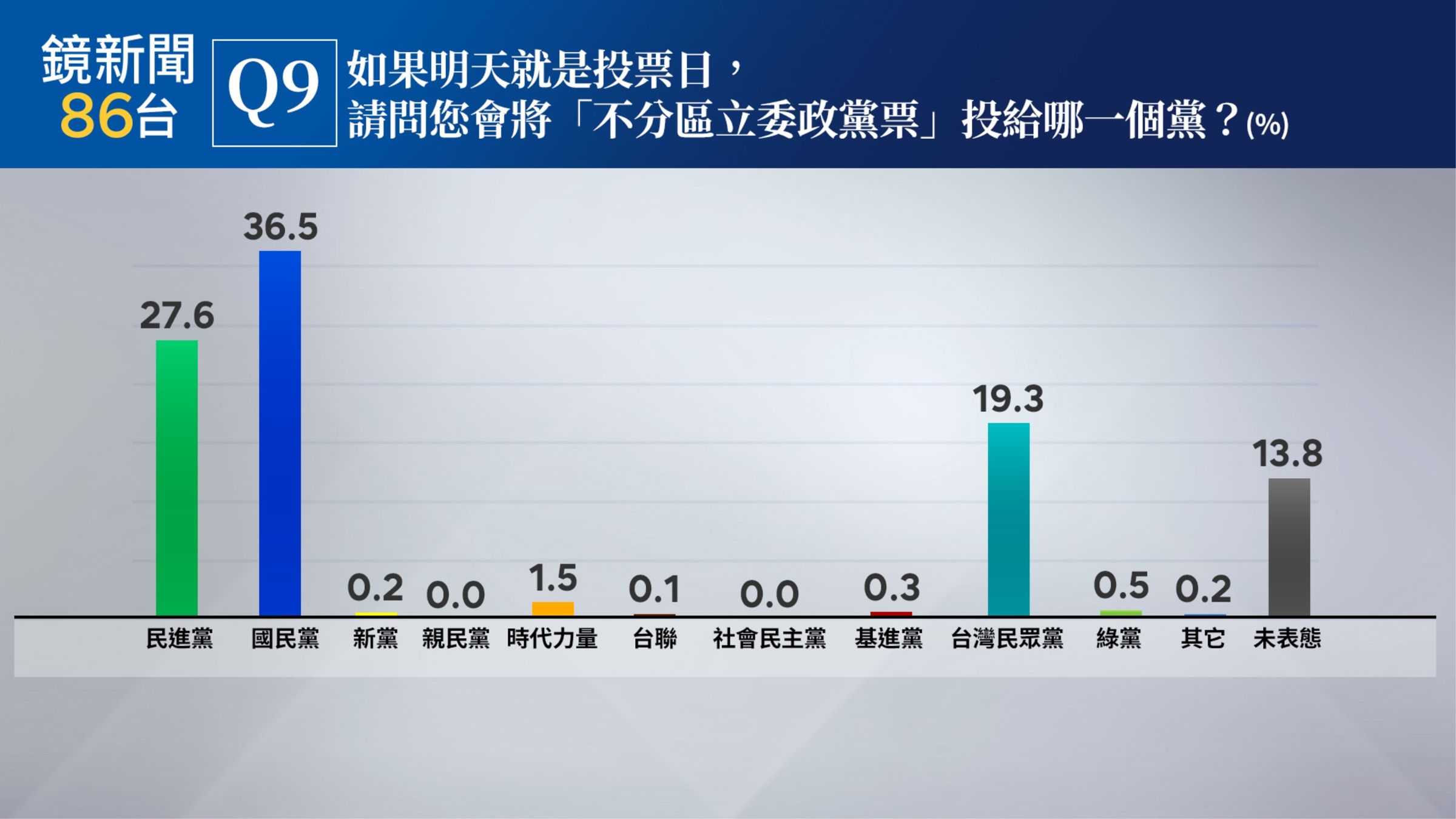 (《鏡新聞》提供)