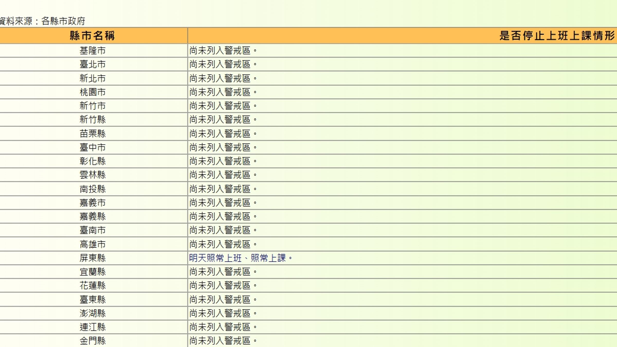 行政院人事行政總處官網顯示,明(15日)全台都正常上班、上課。(翻攝自行政院人事行政總處官網)