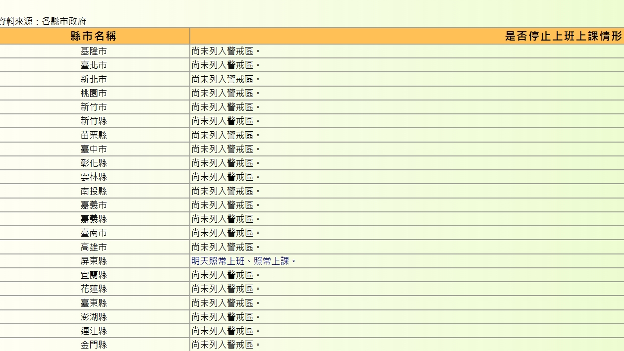 行政院人事行政總處官網顯示，明（15日）全台都正常上班、上課。（翻攝自行政院人事行政總處官網）
