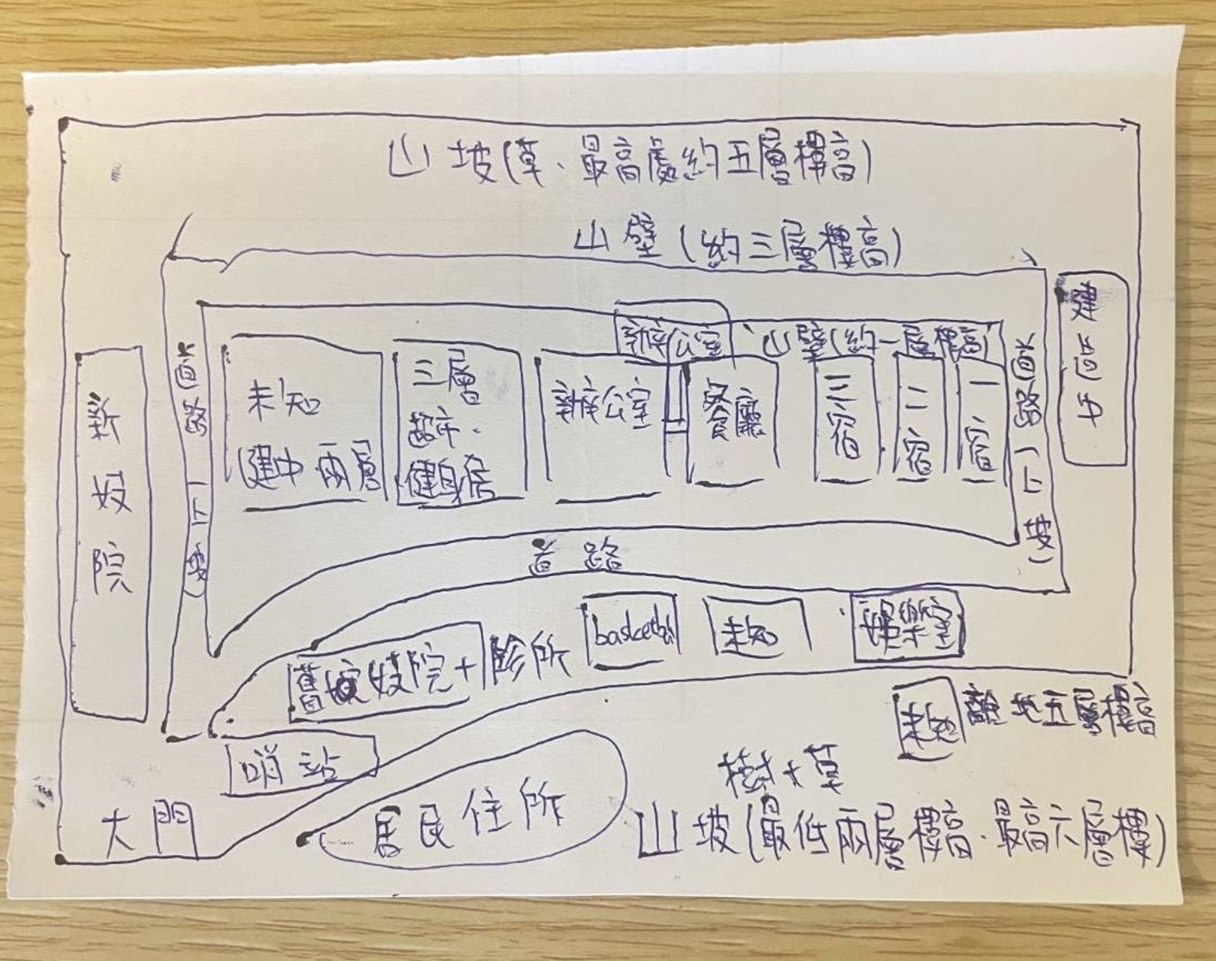 28歲的「脱緬者」阿順遭詐騙集團扣住手機,並威脅不得報警。離開緬甸後,他憑著記憶畫出詐騙園區的建築分布位置圖。(阿順提供)