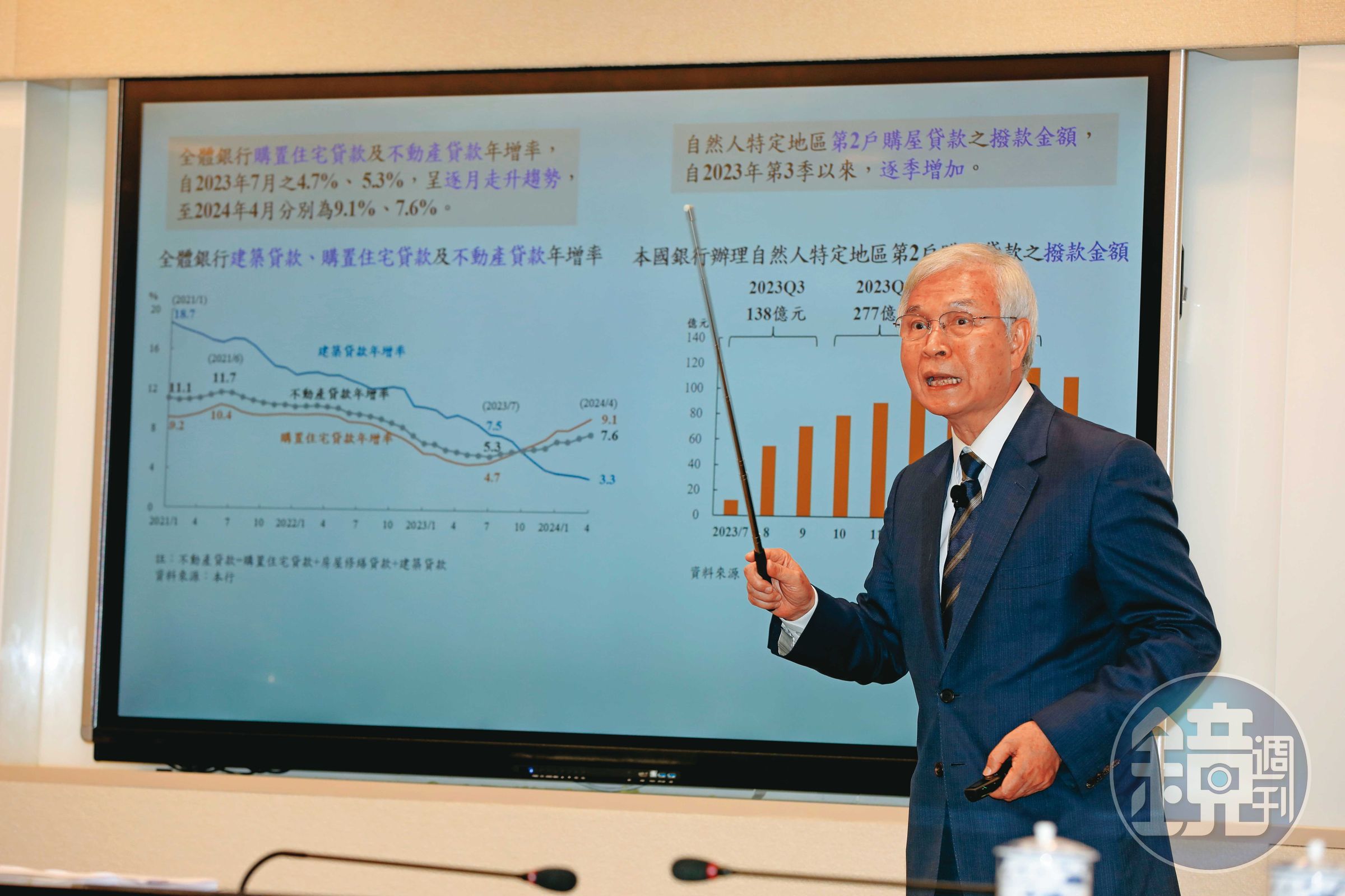 央行六月理監事會提升存準率緊縮資金,外界預估九月央行會再有限縮動作。圖為央行總裁楊金龍。