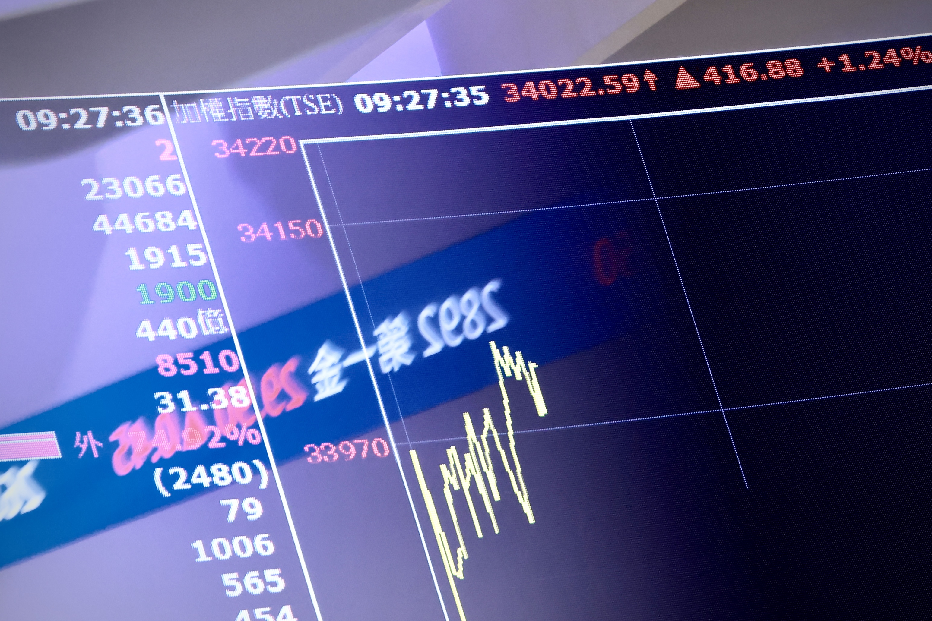 台積電強勢突破2,000元大關，讓阿儒獲利持續攀升。