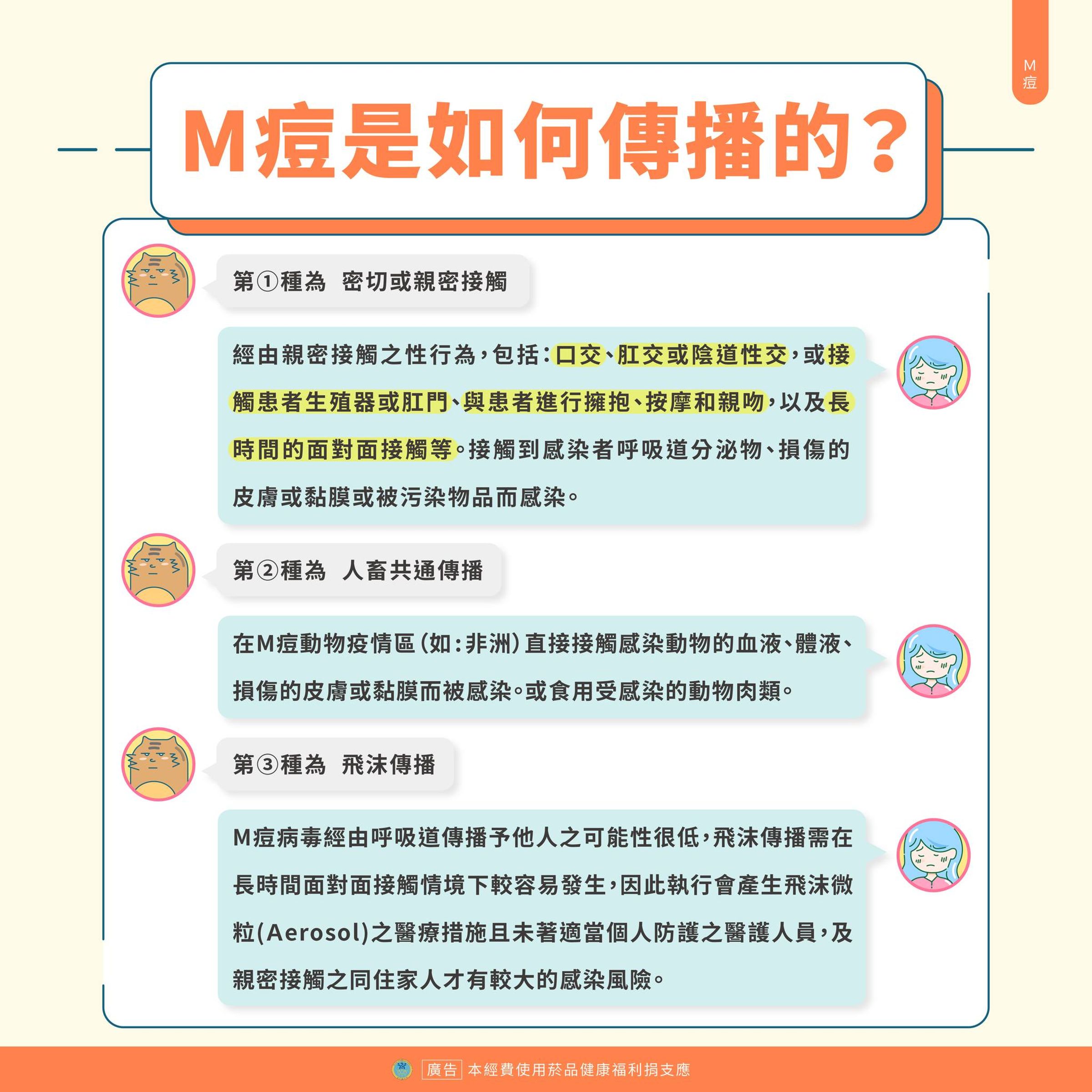 衛福部說明M痘。（翻攝自臉書＠衛福部）