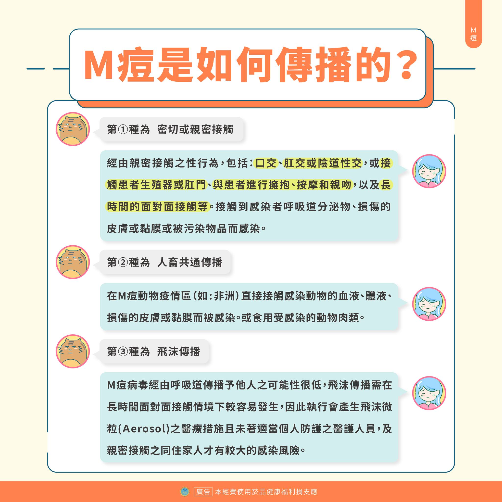 衛福部說明M痘。（翻攝自臉書＠衛福部）