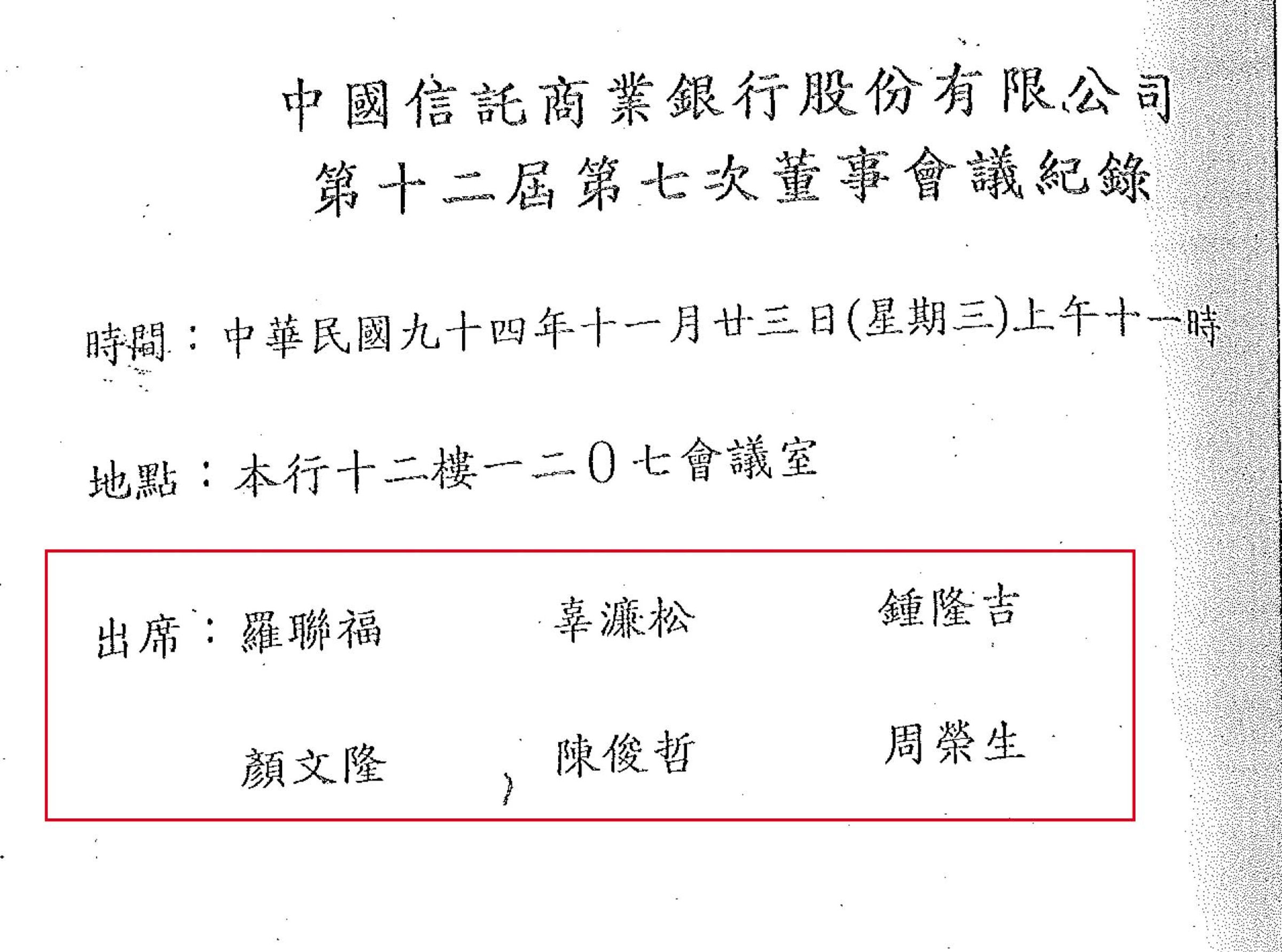 檢察官查扣中信銀2005年11月董事會議紀錄，顯示澄清湖大樓購買案經董事會決議通過，且當天辜仲諒並未出席參與。