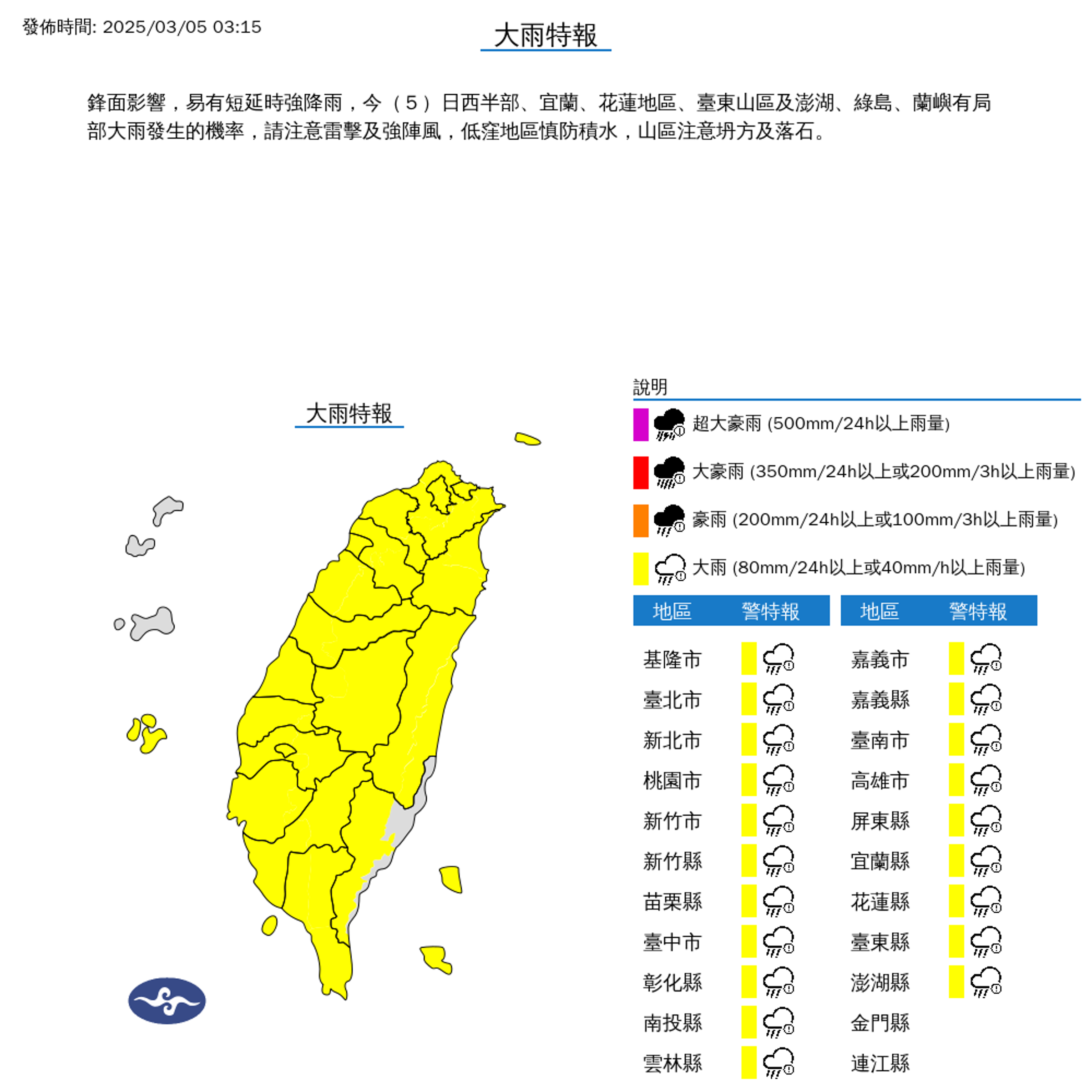 中央氣象署針對全台20縣市發布大雨特報。（示意圖，本刊資料照）