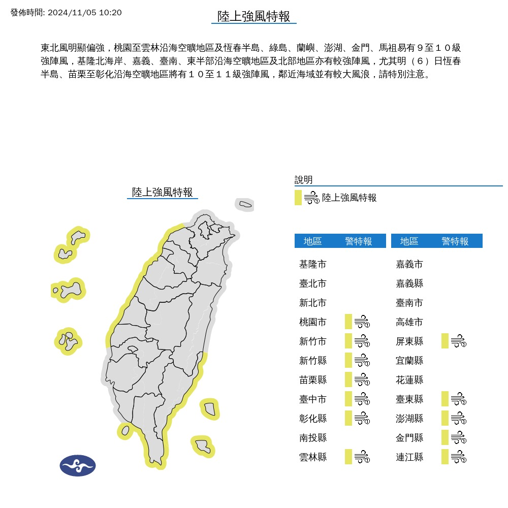 氣象署持續發布強風特報。（氣象署提供）