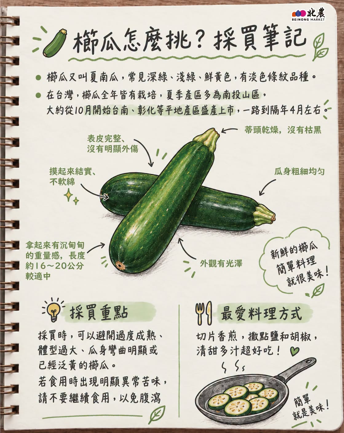 北農說明,櫛瓜怎麼挑。(翻攝自臉書@臺北農產)