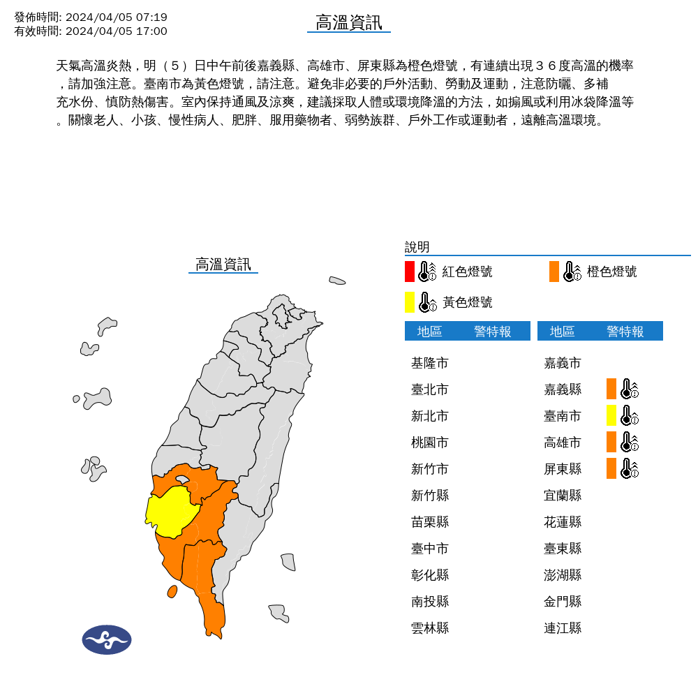 氣象署針對4縣市發布高溫警示,提醒民眾防曬、小心中暑。(中央氣象署提供)