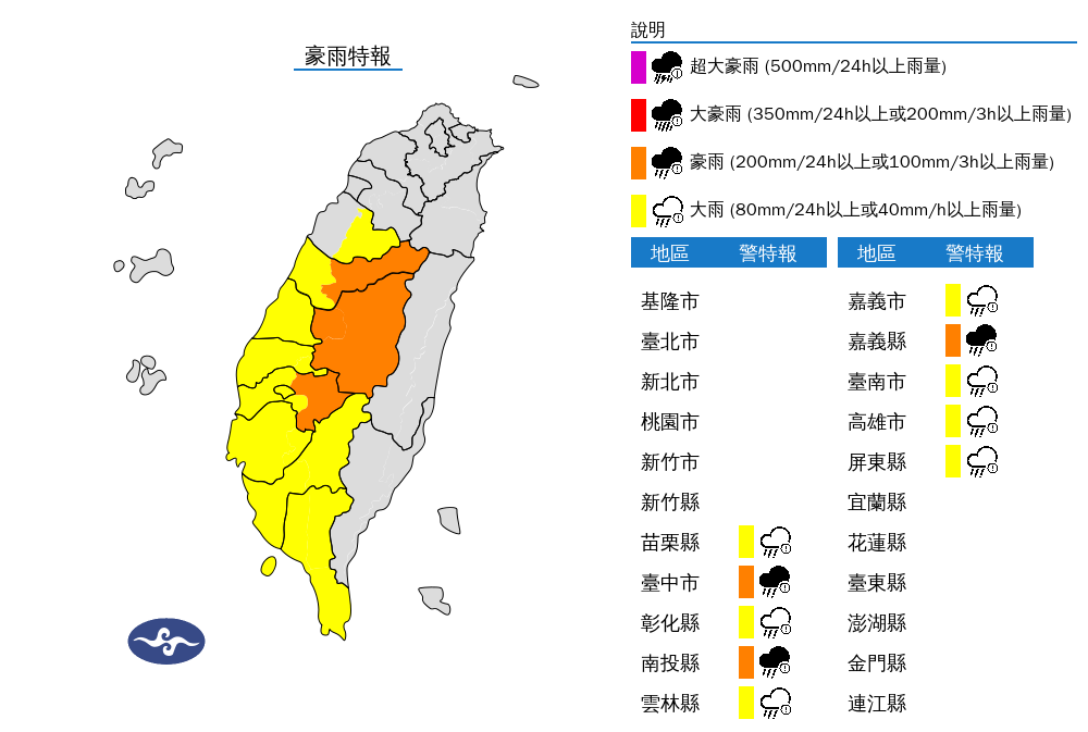 氣象署對10縣市發布豪雨、大雨特報。(氣象署提供)