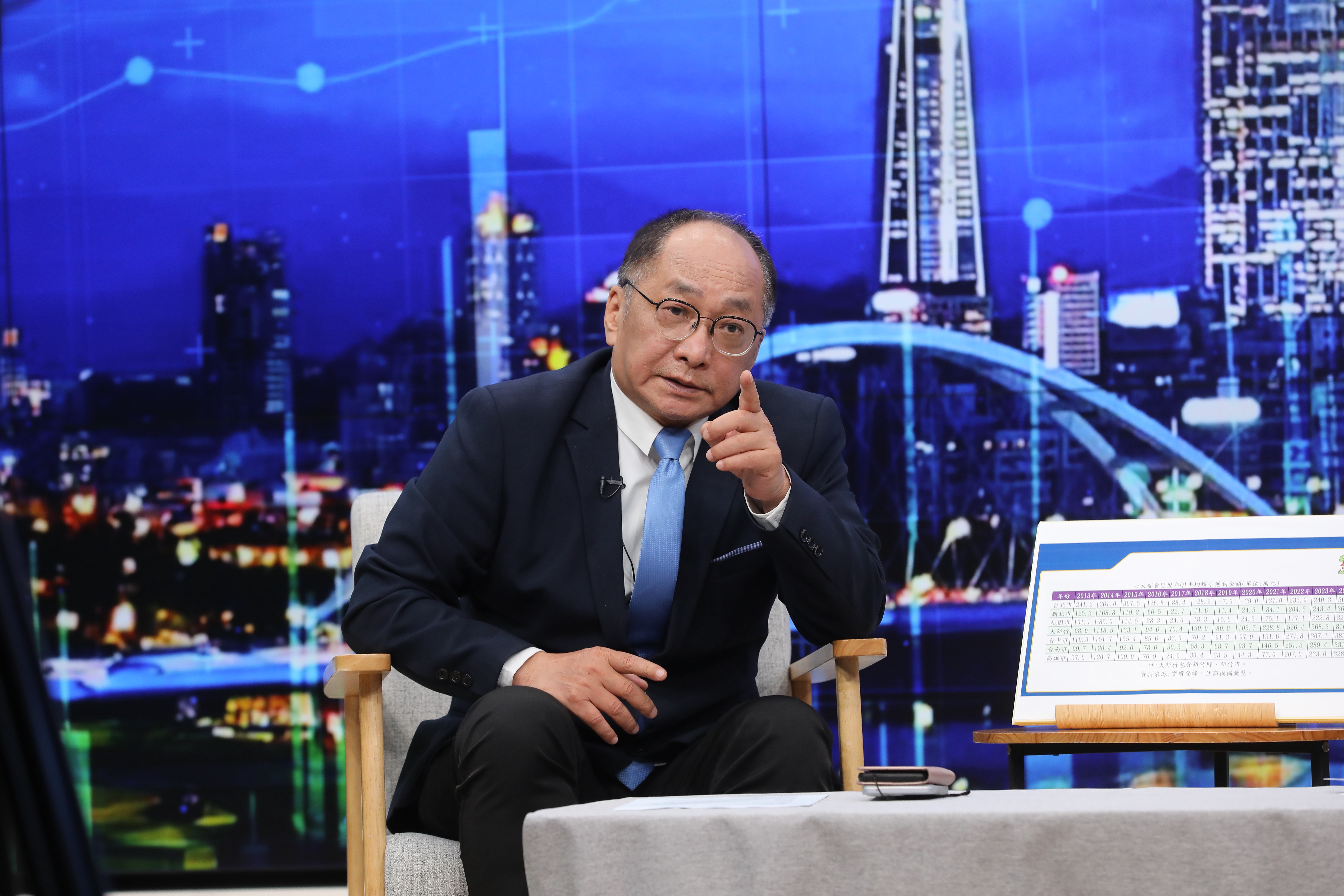 銀行限貸令啟動，房市交易量急凍，帥過頭卻認為現在是議價好時機，鼓勵自住民眾多看屋。