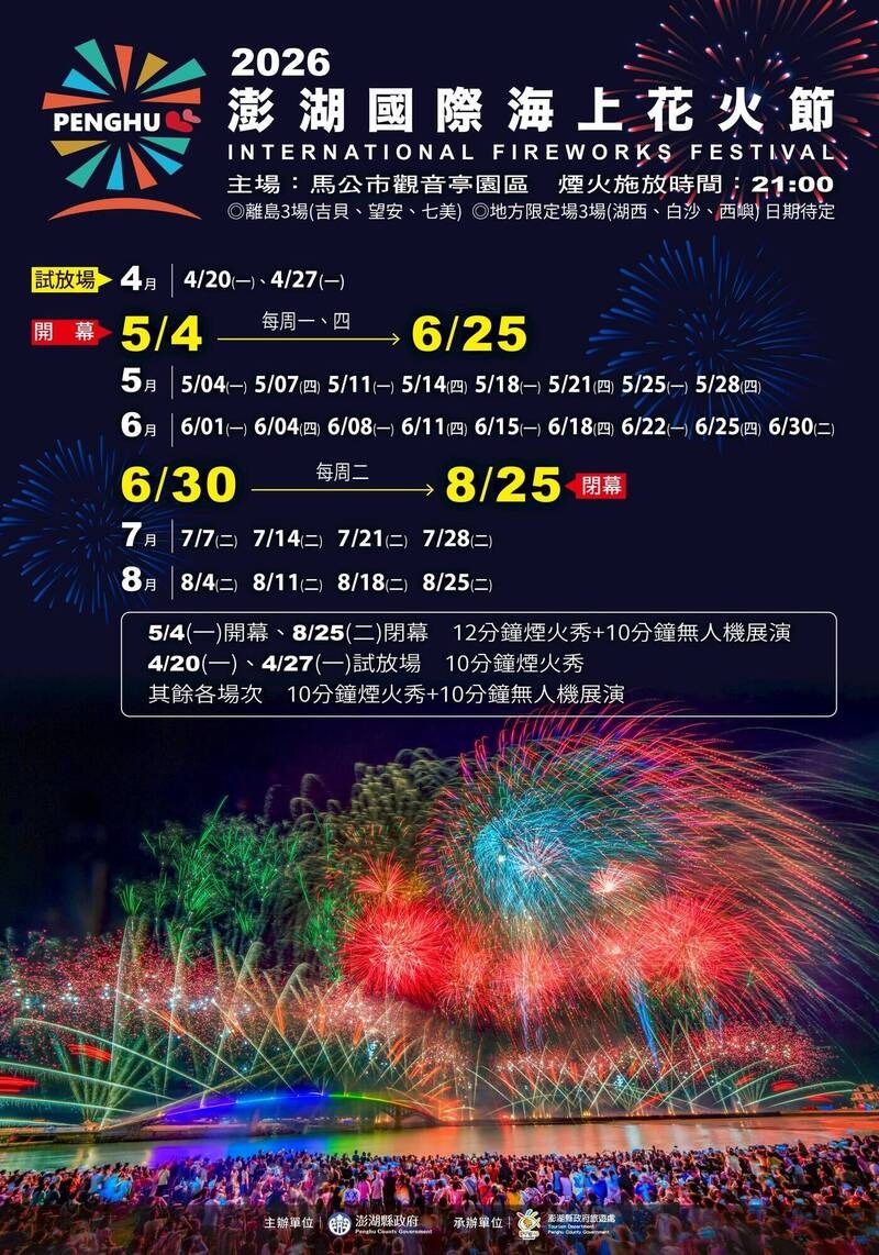 喜愛七龍珠的粉絲們務必及早規劃行程，明年夏天一起到澎湖尋找龍珠。（澎湖縣政府提供）