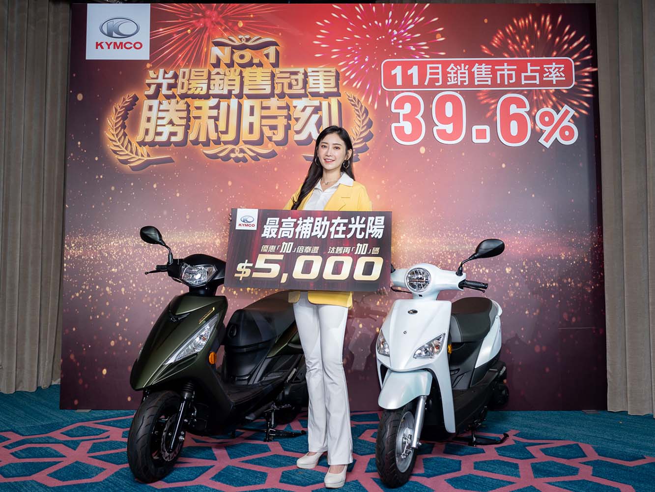 【新車優惠】睽違十八個月　光陽重返月銷冠　再出招搶市