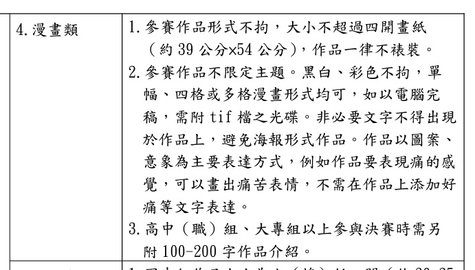 賴育立指出簡章並未刻意強調漫畫類要「宣導交通安全或法規」，純粹就美術性、創意性和技巧性的繪畫比賽。（翻攝自「爸爸媽媽的兒童美術教室」臉書社團）