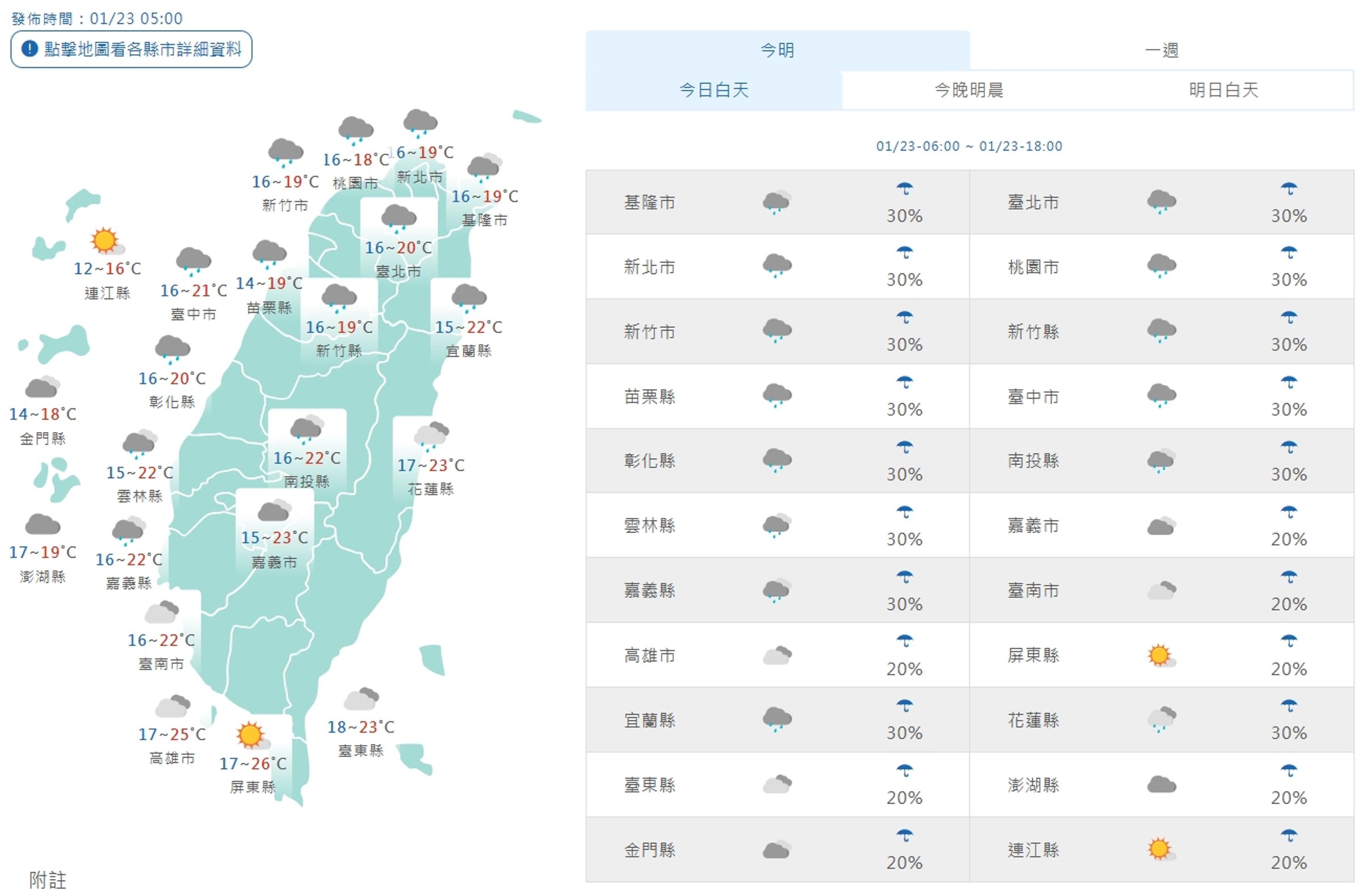 全台各地白天天氣狀況。(翻攝自中央氣象署)