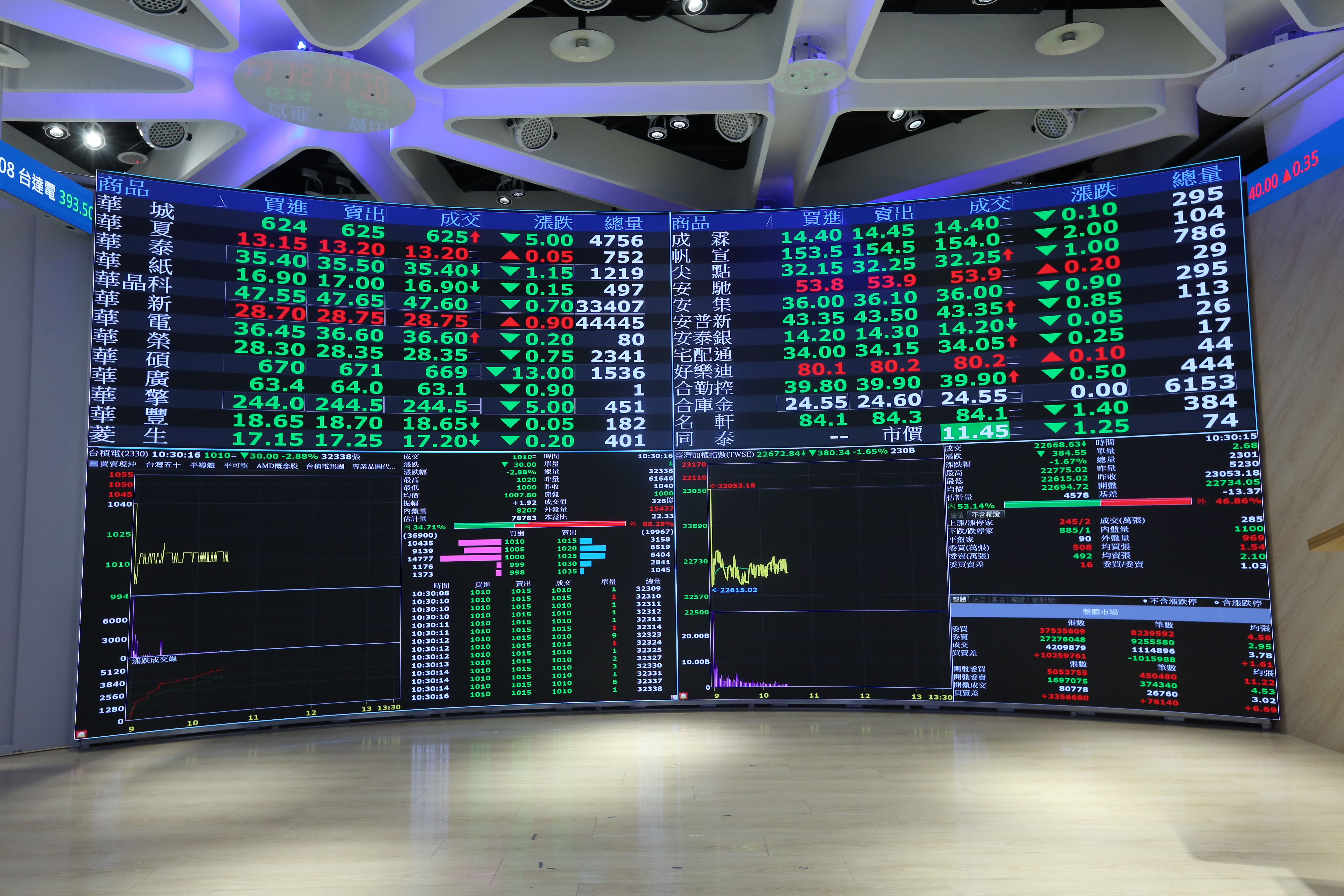 川普關稅大刀揮下，台股資金避風港可留意鋼鐵、金融股。