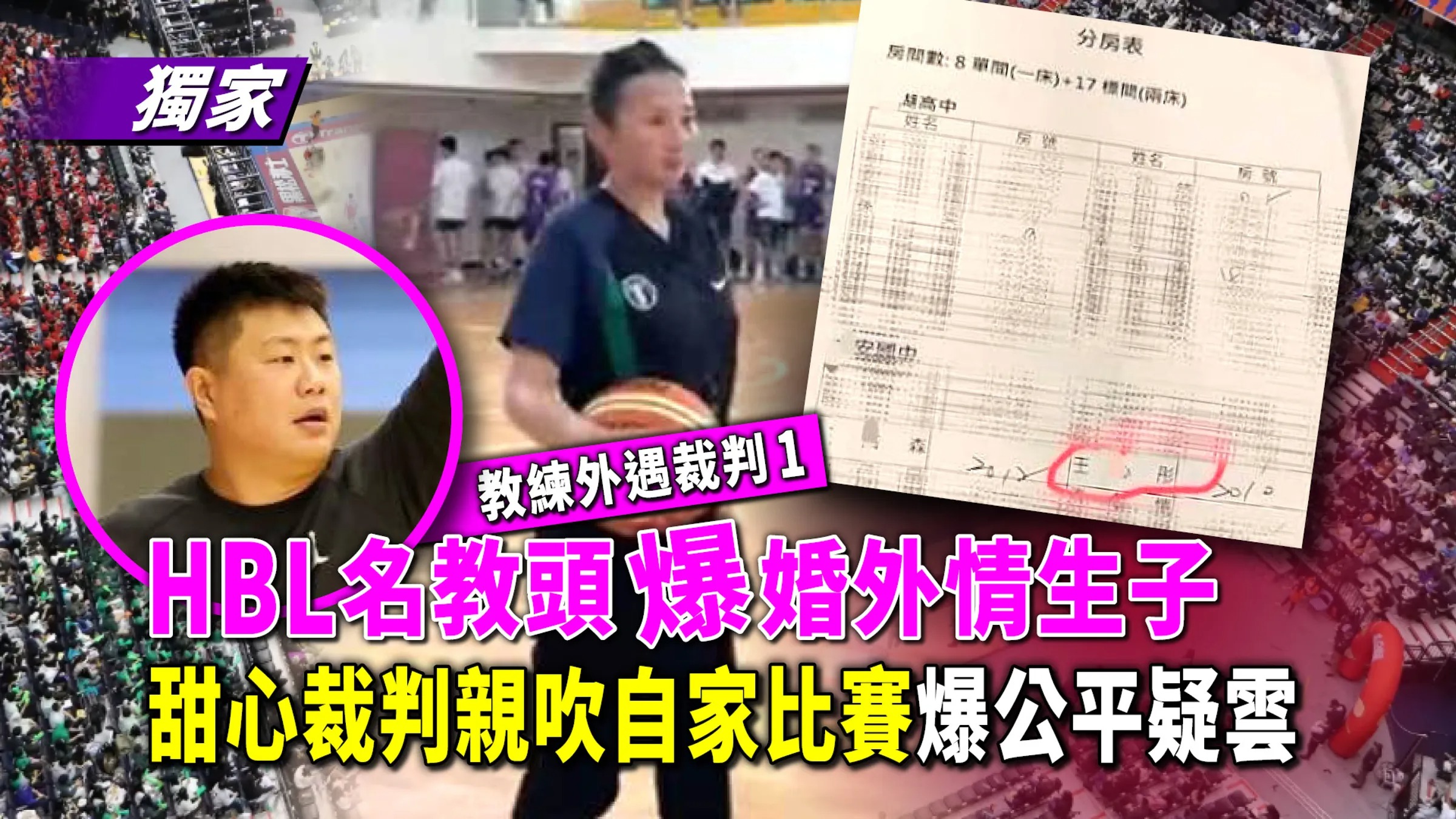 HBL教練王浩森與SBL裁判王心彤爆發婚外情，王男球隊出賽，場上裁判竟是王女。（翻攝《鏡報新聞網》）