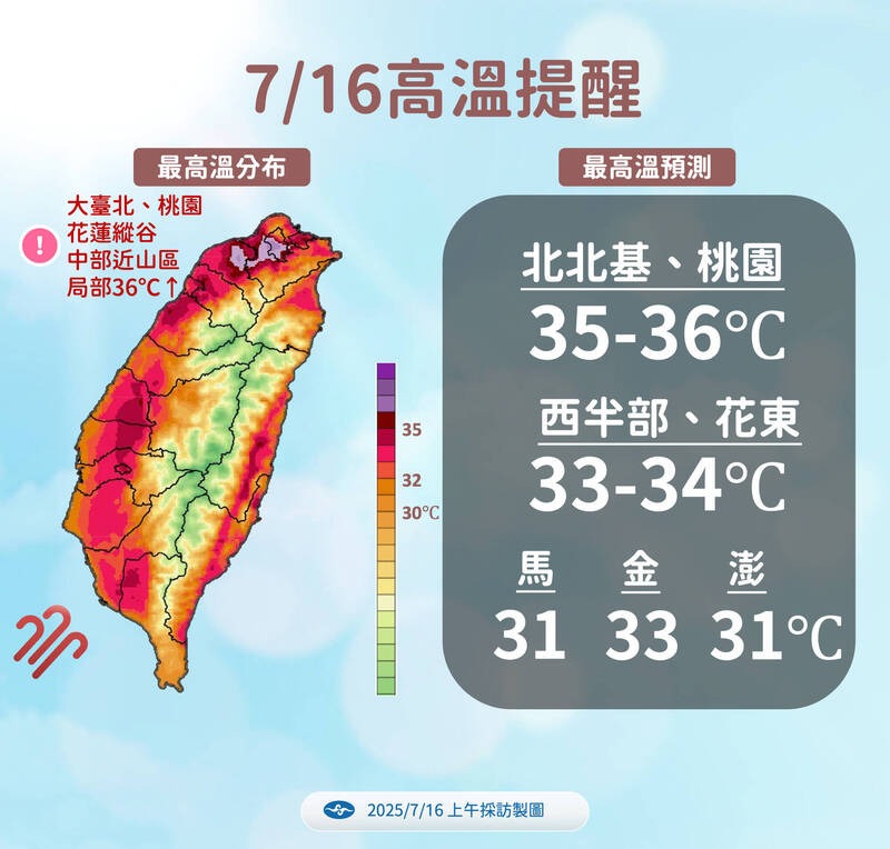 中央氣象署提醒多地防高溫。（中央氣象署提供）